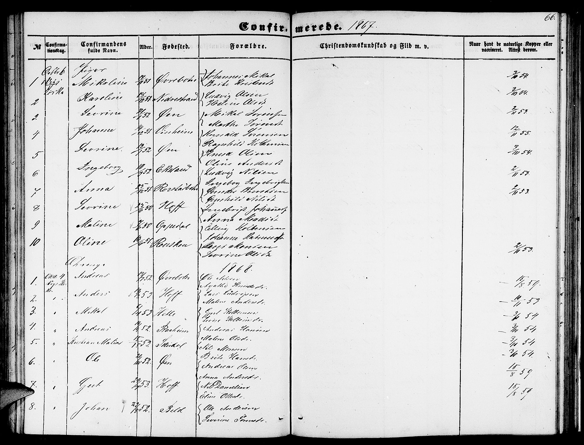 Gaular sokneprestembete, SAB/A-80001/H/Hab: Parish register (copy) no. C 1, 1853-1877, p. 66