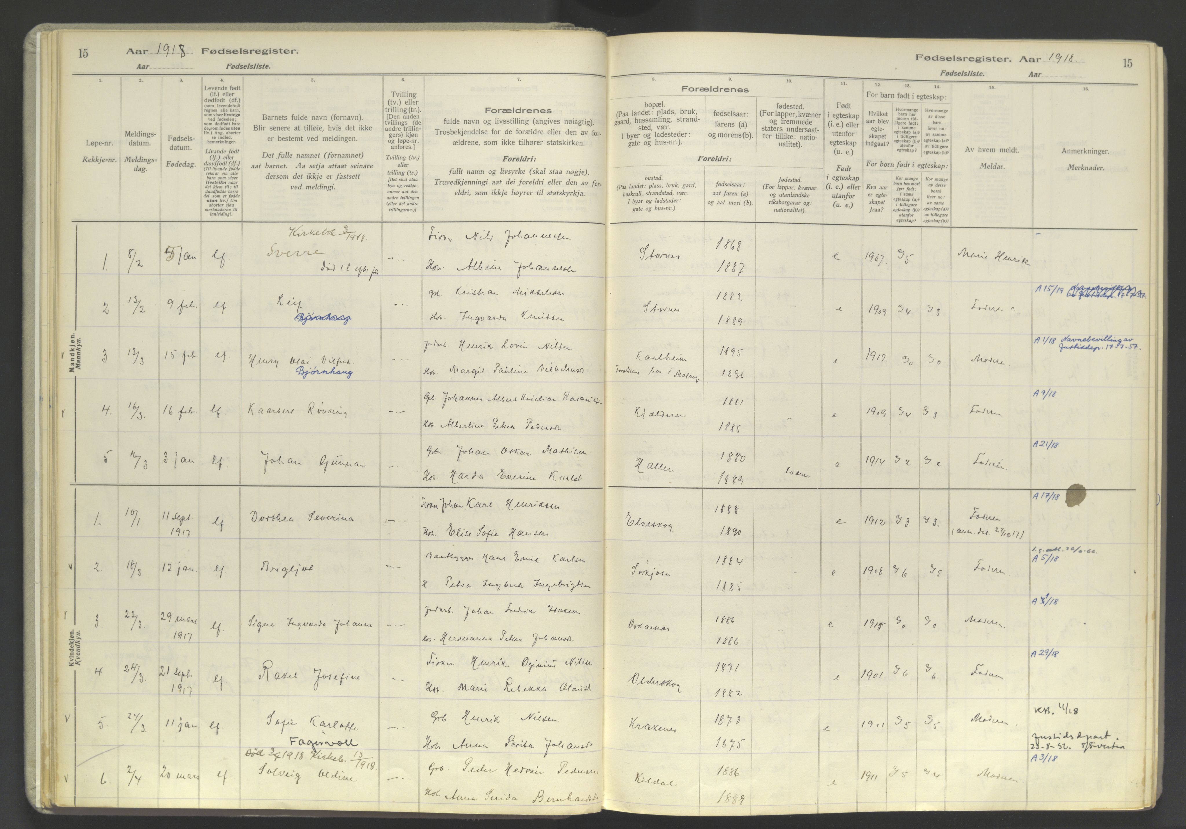 Skjervøy sokneprestkontor, AV/SATØ-S-1300/I/Ia/L0060: Birth register no. 60, 1916-1947, p. 15