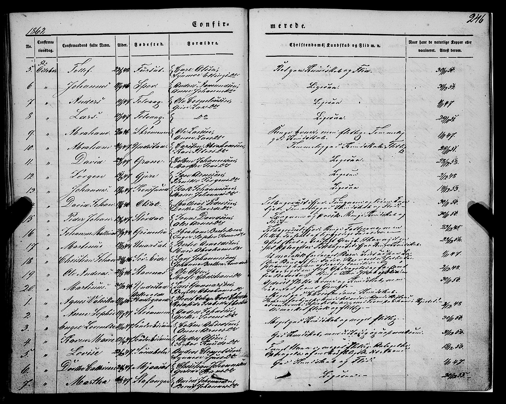 Askvoll sokneprestembete, AV/SAB-A-79501/H/Haa/Haaa/L0011/0001: Parish register (official) no. A 11 I, 1845-1864, p. 246