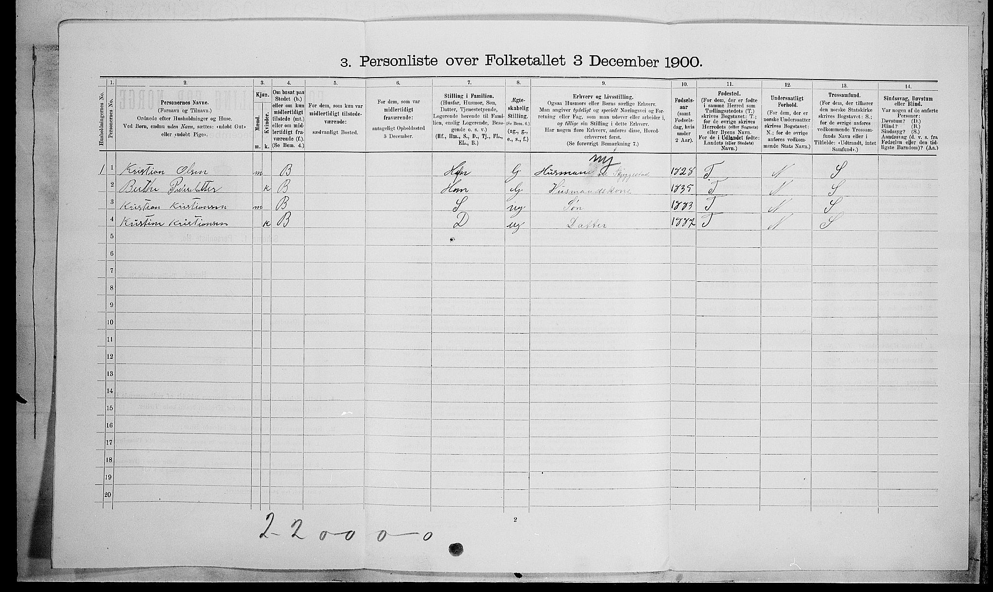 SAH, 1900 census for Fåberg, 1900, p. 594