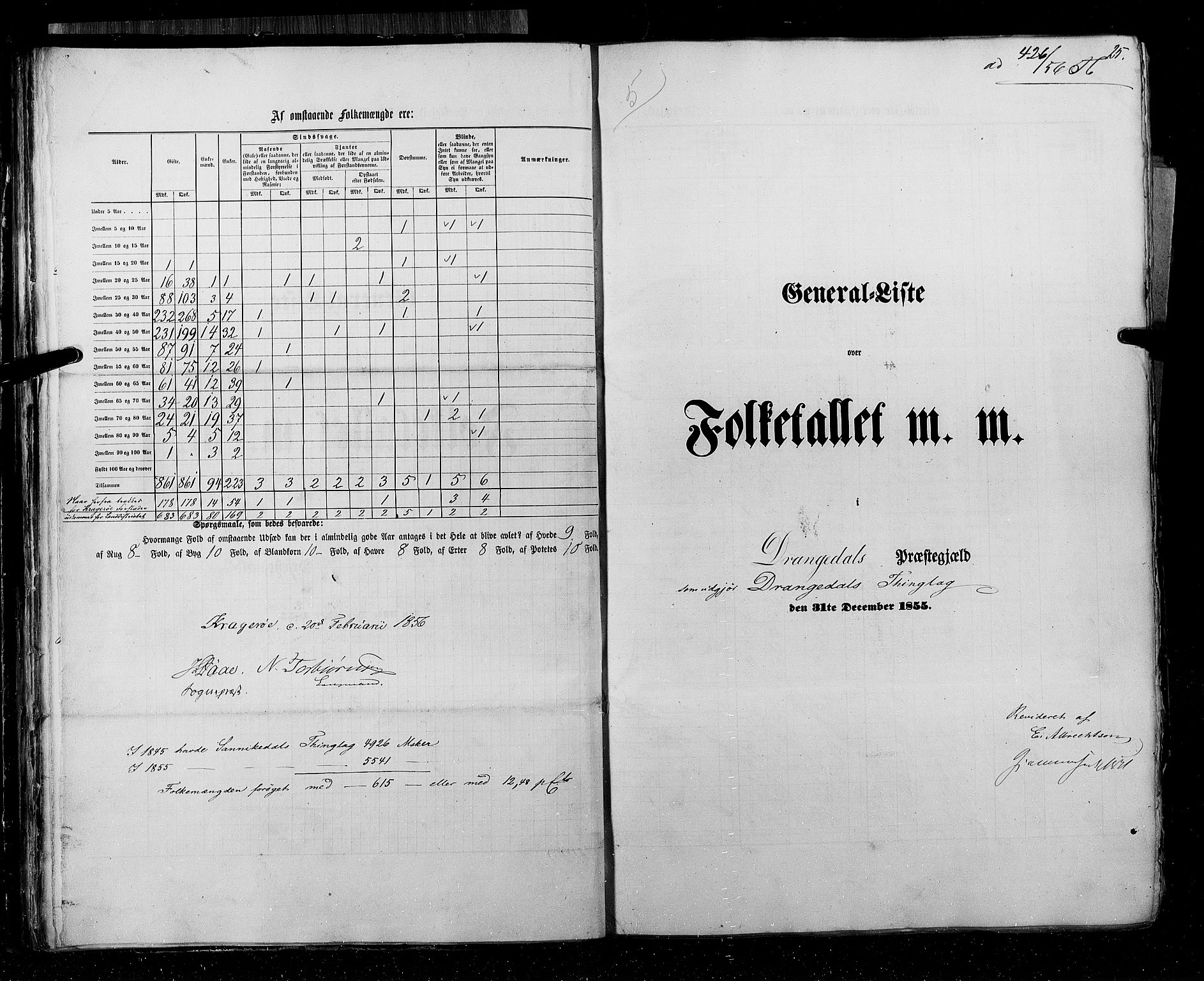 RA, Census 1855, vol. 3: Bratsberg amt, Nedenes amt og Lister og Mandal amt, 1855, p. 25