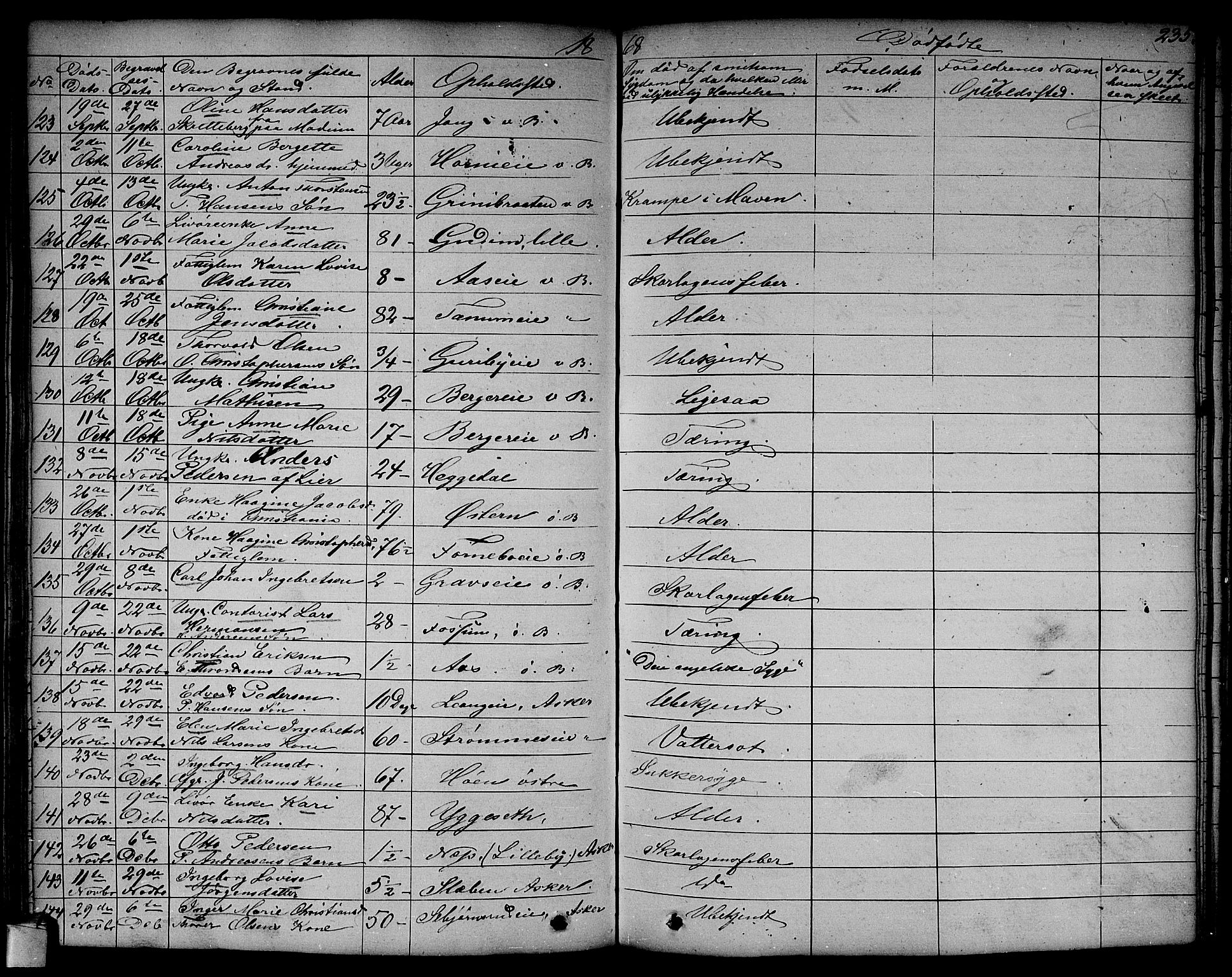 Asker prestekontor Kirkebøker, AV/SAO-A-10256a/F/Fa/L0011: Parish register (official) no. I 11, 1825-1878, p. 235