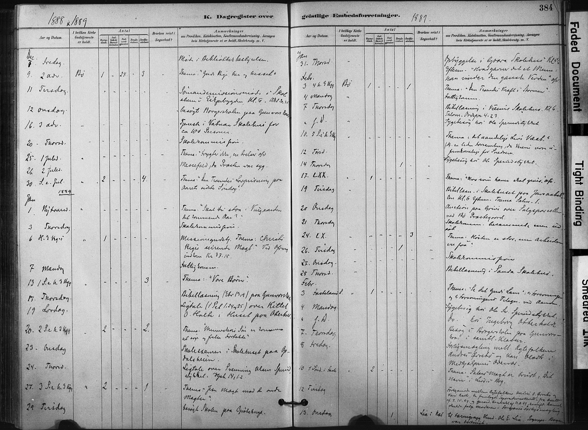 Bø kirkebøker, SAKO/A-257/F/Fa/L0010: Parish register (official) no. 10, 1880-1892, p. 384