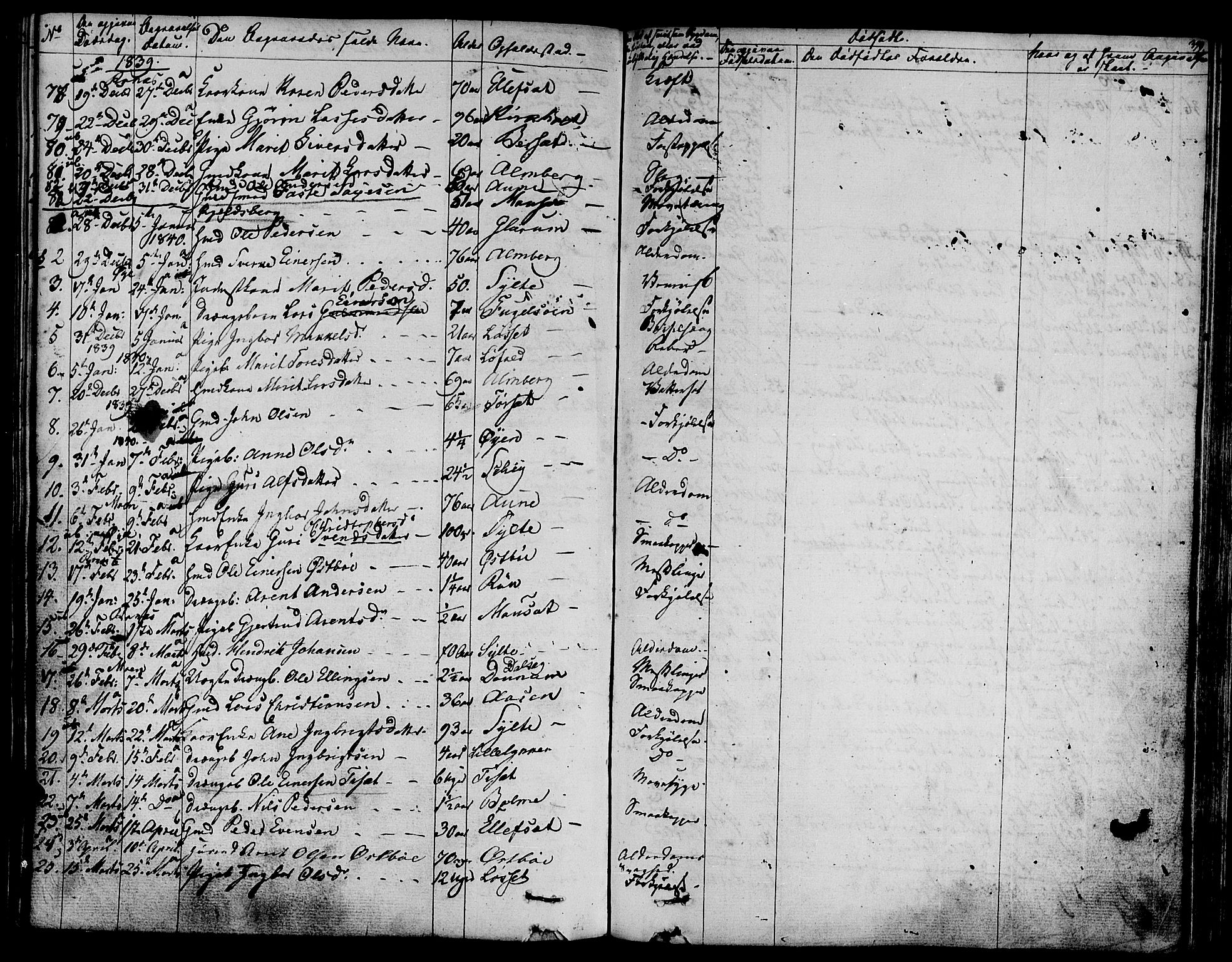Ministerialprotokoller, klokkerbøker og fødselsregistre - Møre og Romsdal, SAT/A-1454/595/L1042: Parish register (official) no. 595A04, 1829-1843, p. 399