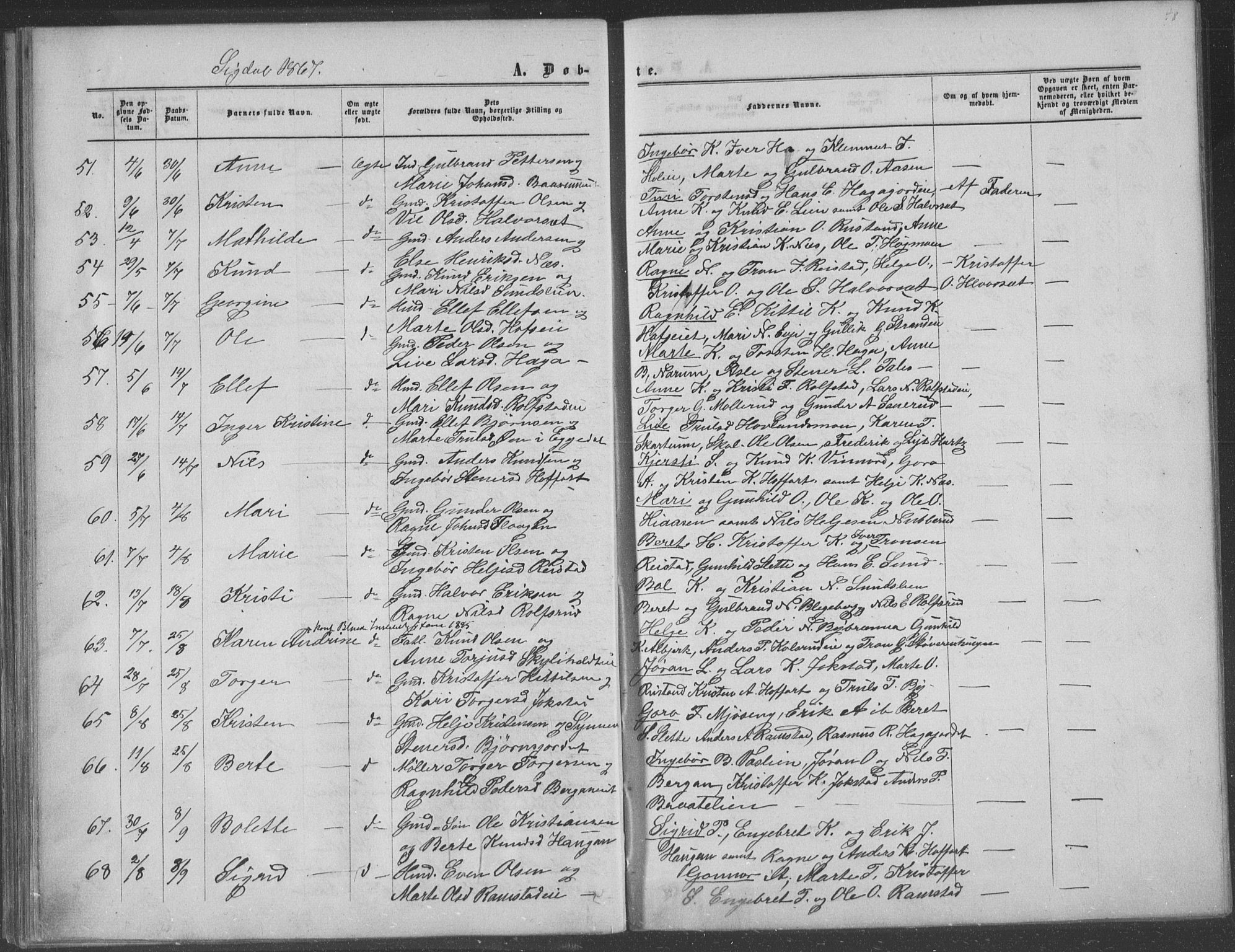 Sigdal kirkebøker, AV/SAKO-A-245/F/Fa/L0009a: Parish register (official) no. I 9A, 1860-1871, p. 48