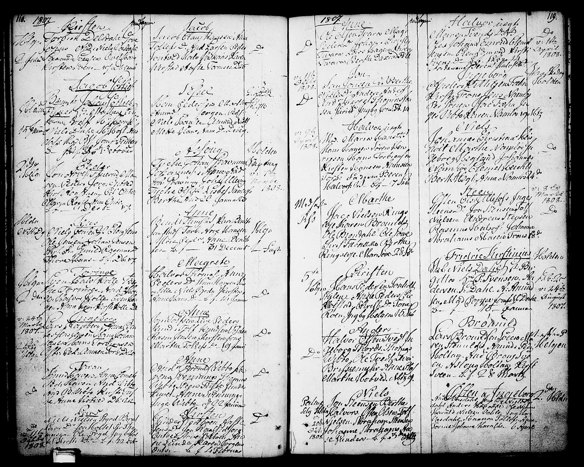 Holla kirkebøker, SAKO/A-272/F/Fa/L0002: Parish register (official) no. 2, 1779-1814, p. 118-119