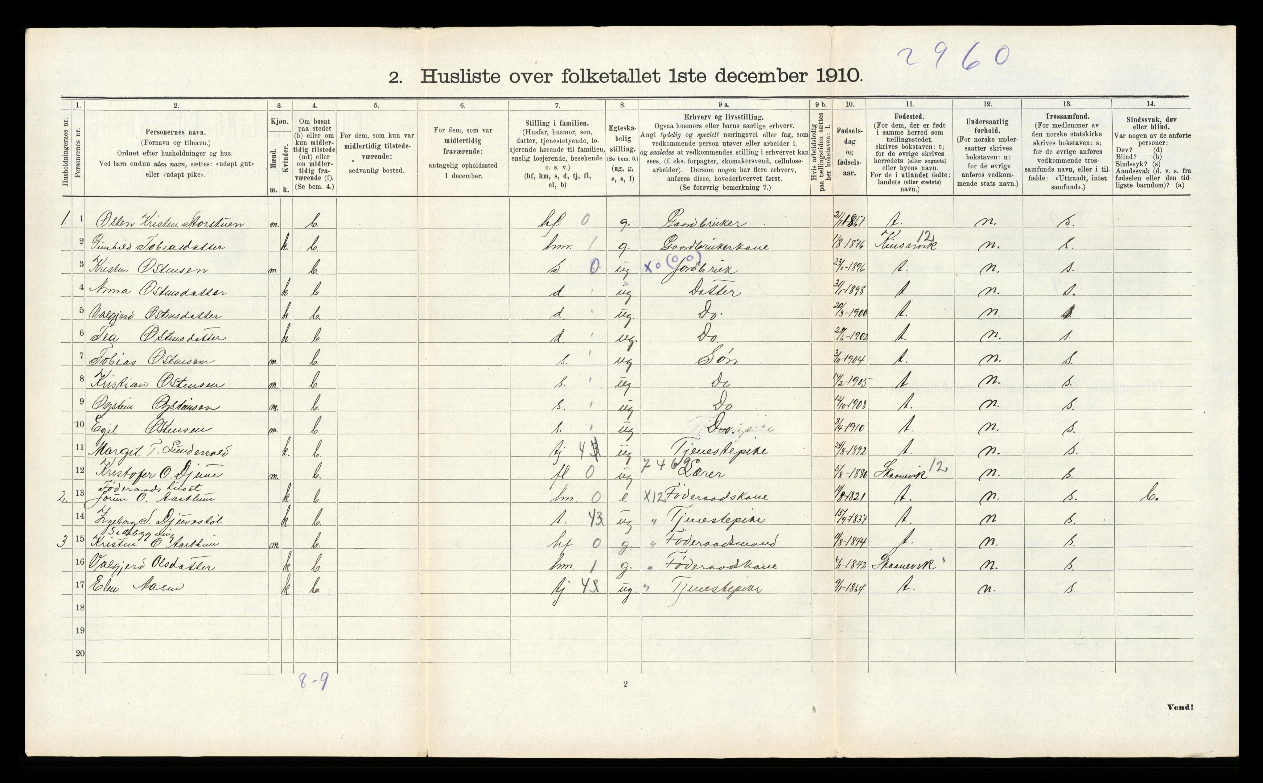 RA, 1910 census for Sauda, 1910, p. 505