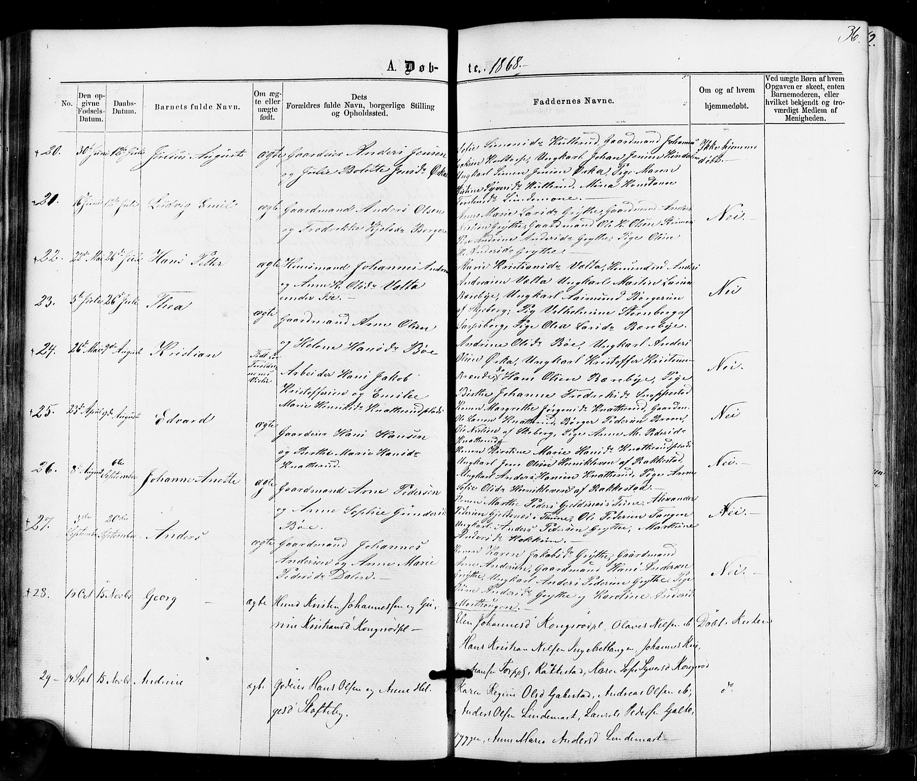 Varteig prestekontor Kirkebøker, AV/SAO-A-10447a/F/Fa/L0001: Parish register (official) no. 1, 1861-1877, p. 36