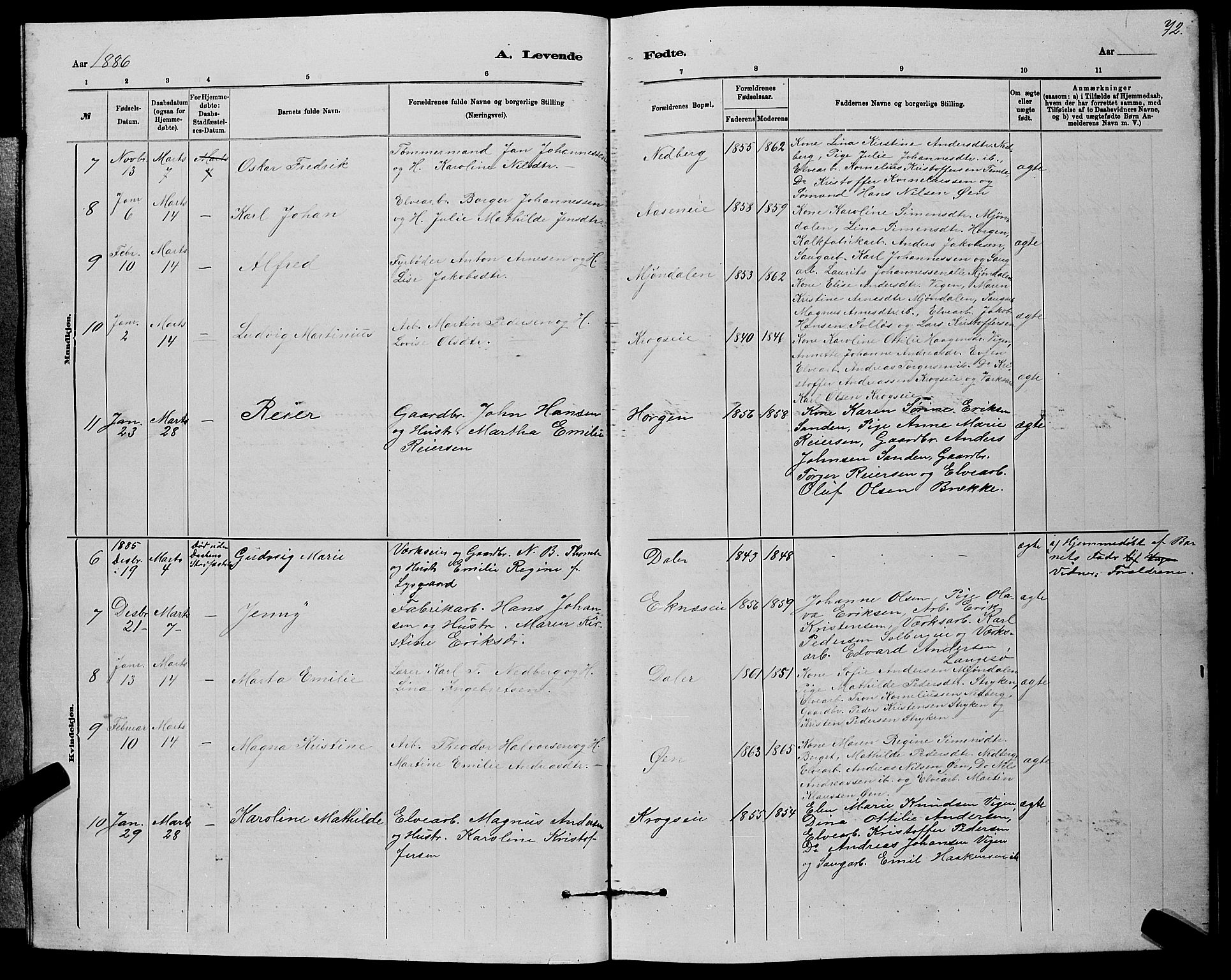 Nedre Eiker kirkebøker, AV/SAKO-A-612/G/Ga/L0002: Parish register (copy) no. 2, 1880-1896, p. 72