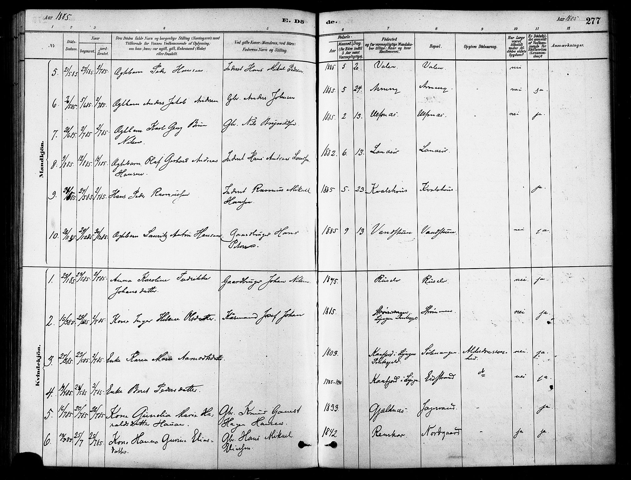 Karlsøy sokneprestembete, SATØ/S-1299/H/Ha/Haa/L0006kirke: Parish register (official) no. 6, 1879-1890, p. 277