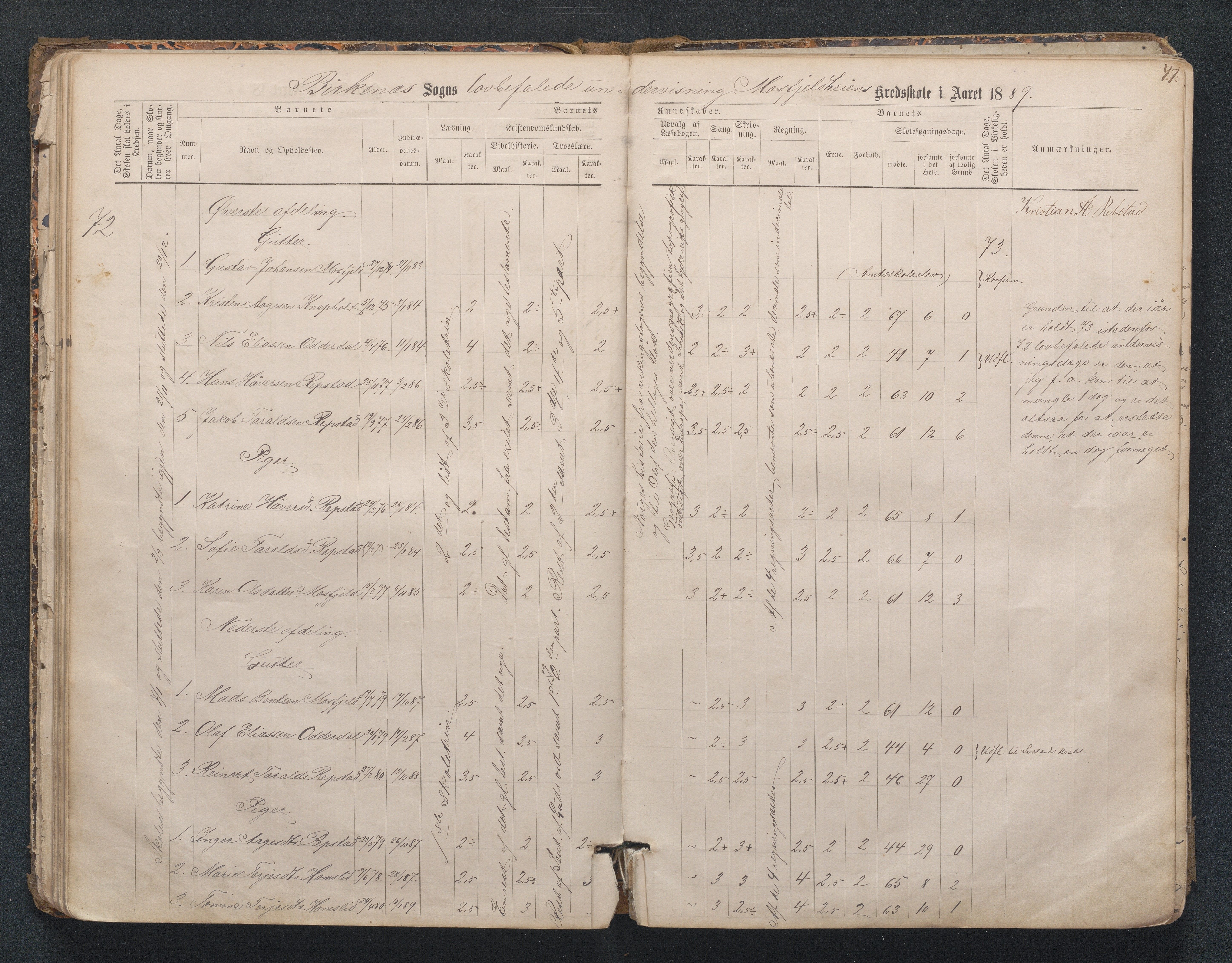 Birkenes kommune, Mosfjell skolekrets, AAKS/KA0928-550f_91/F02/L0001: Skoleprotokoll Flå og Mosfjell, 1867-1909, p. 47