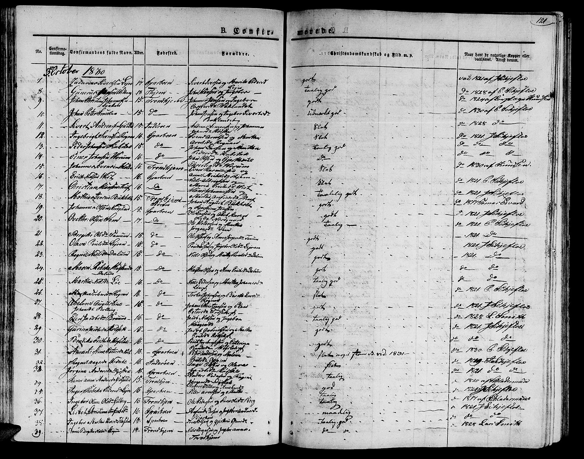 Ministerialprotokoller, klokkerbøker og fødselsregistre - Nord-Trøndelag, SAT/A-1458/735/L0336: Parish register (official) no. 735A05 /1, 1825-1835, p. 121