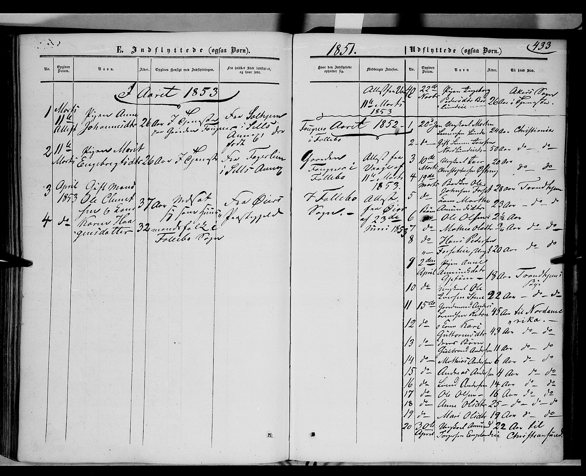 Gausdal prestekontor, SAH/PREST-090/H/Ha/Haa/L0008: Parish register (official) no. 8, 1850-1861, p. 433