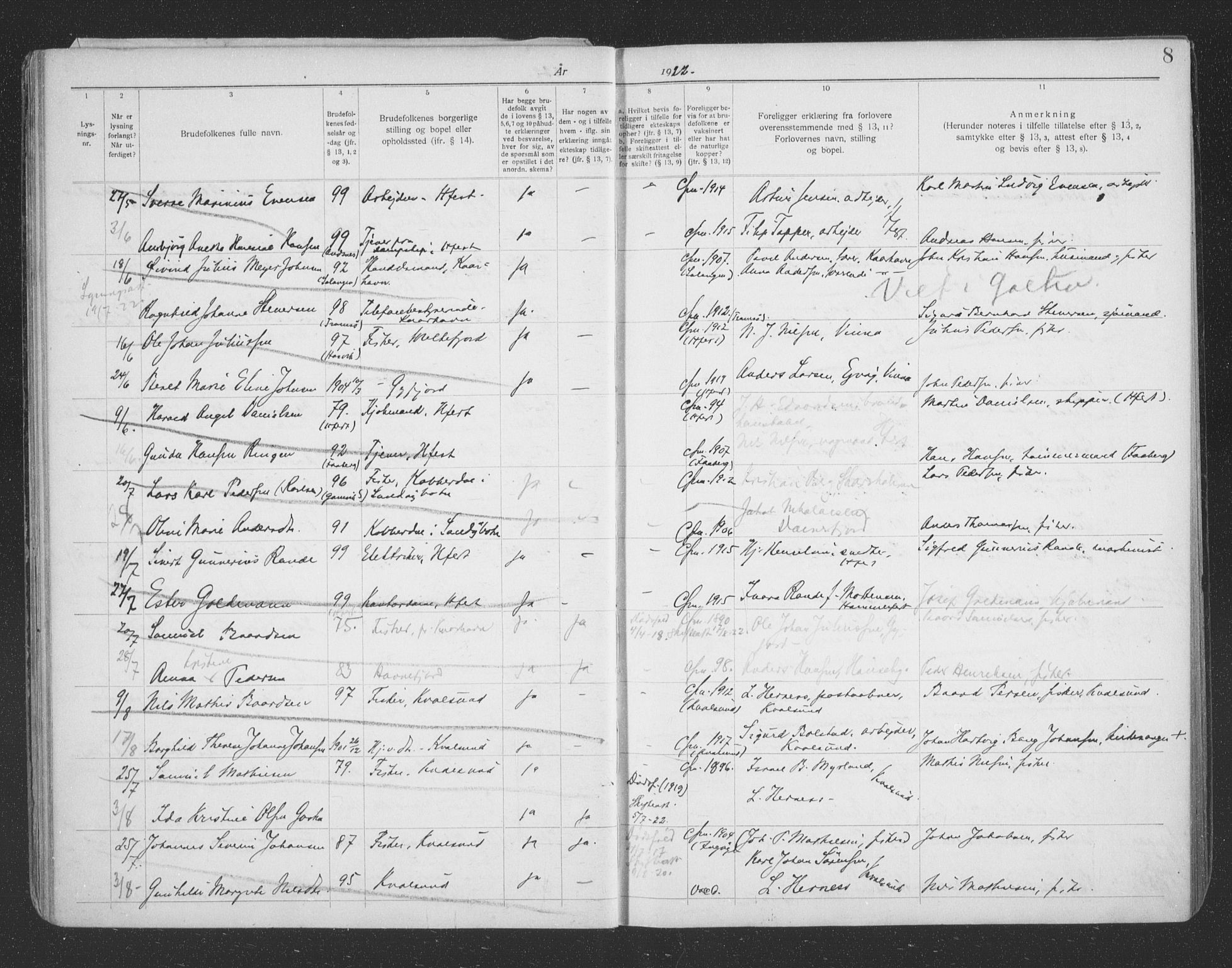 Hammerfest sokneprestkontor, AV/SATØ-S-1347/I/Ib/L0073: Banns register no. 73, 1921-1939, p. 8