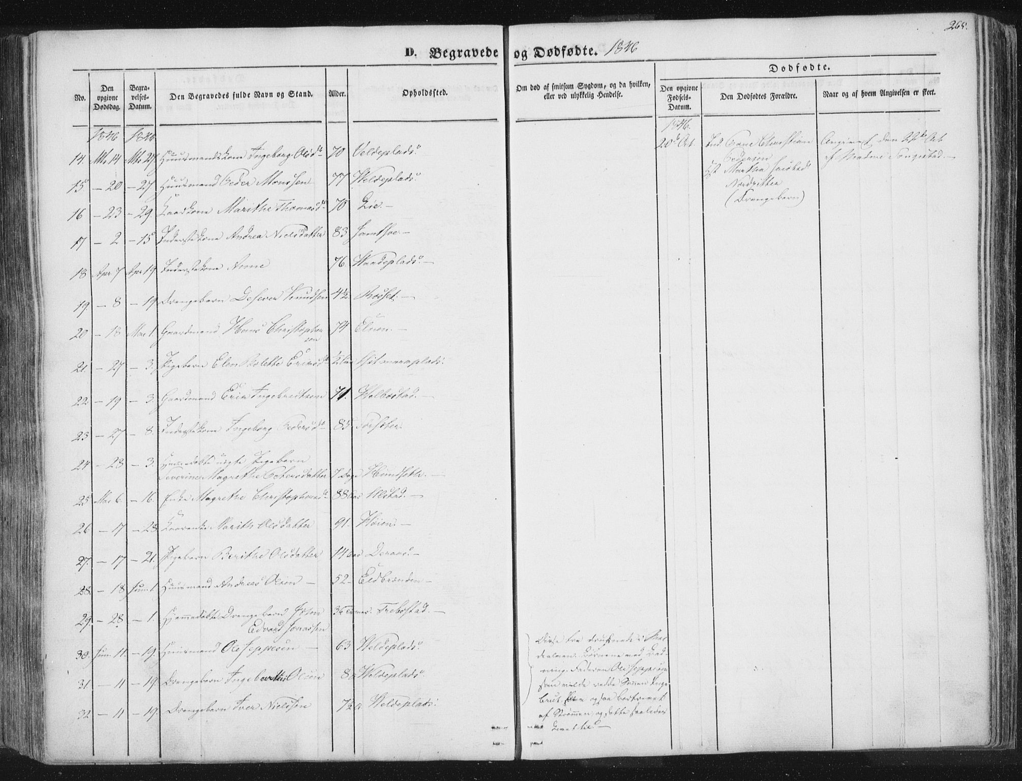Ministerialprotokoller, klokkerbøker og fødselsregistre - Nord-Trøndelag, SAT/A-1458/741/L0392: Parish register (official) no. 741A06, 1836-1848, p. 265