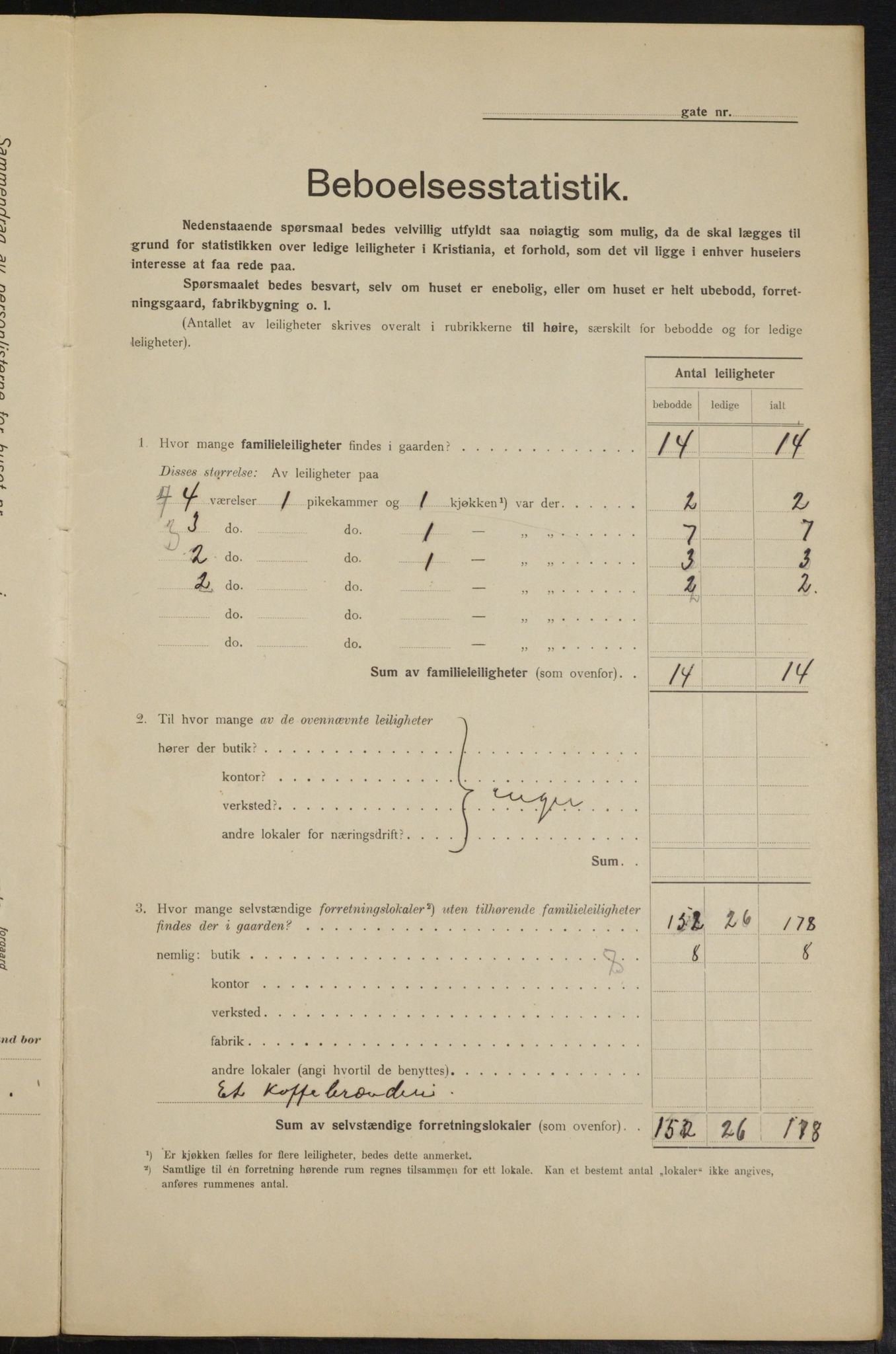 OBA, Municipal Census 1915 for Kristiania, 1915, p. 73430