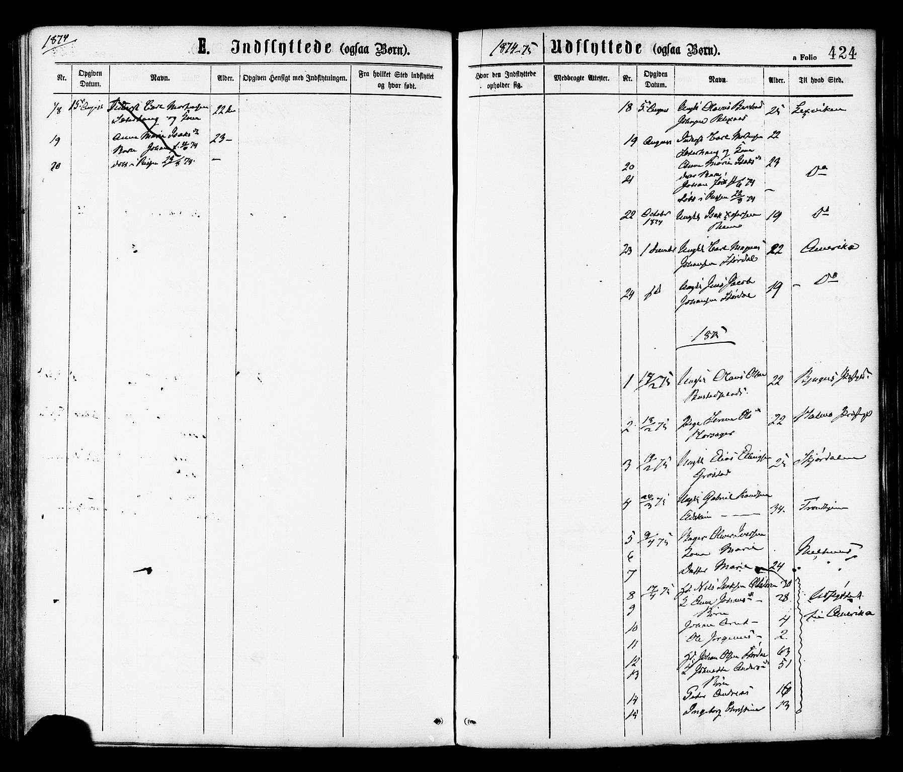 Ministerialprotokoller, klokkerbøker og fødselsregistre - Sør-Trøndelag, SAT/A-1456/646/L0613: Parish register (official) no. 646A11, 1870-1884, p. 424