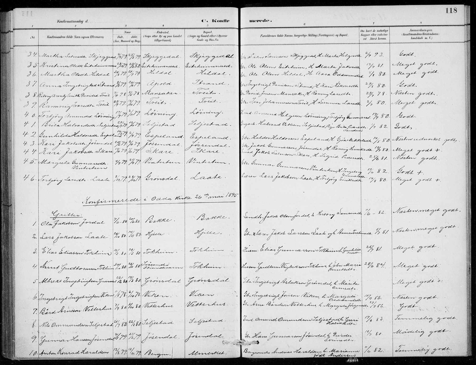 Odda Sokneprestembete, AV/SAB-A-77201/H/Hab: Parish register (copy) no. B  1, 1887-1909, p. 118
