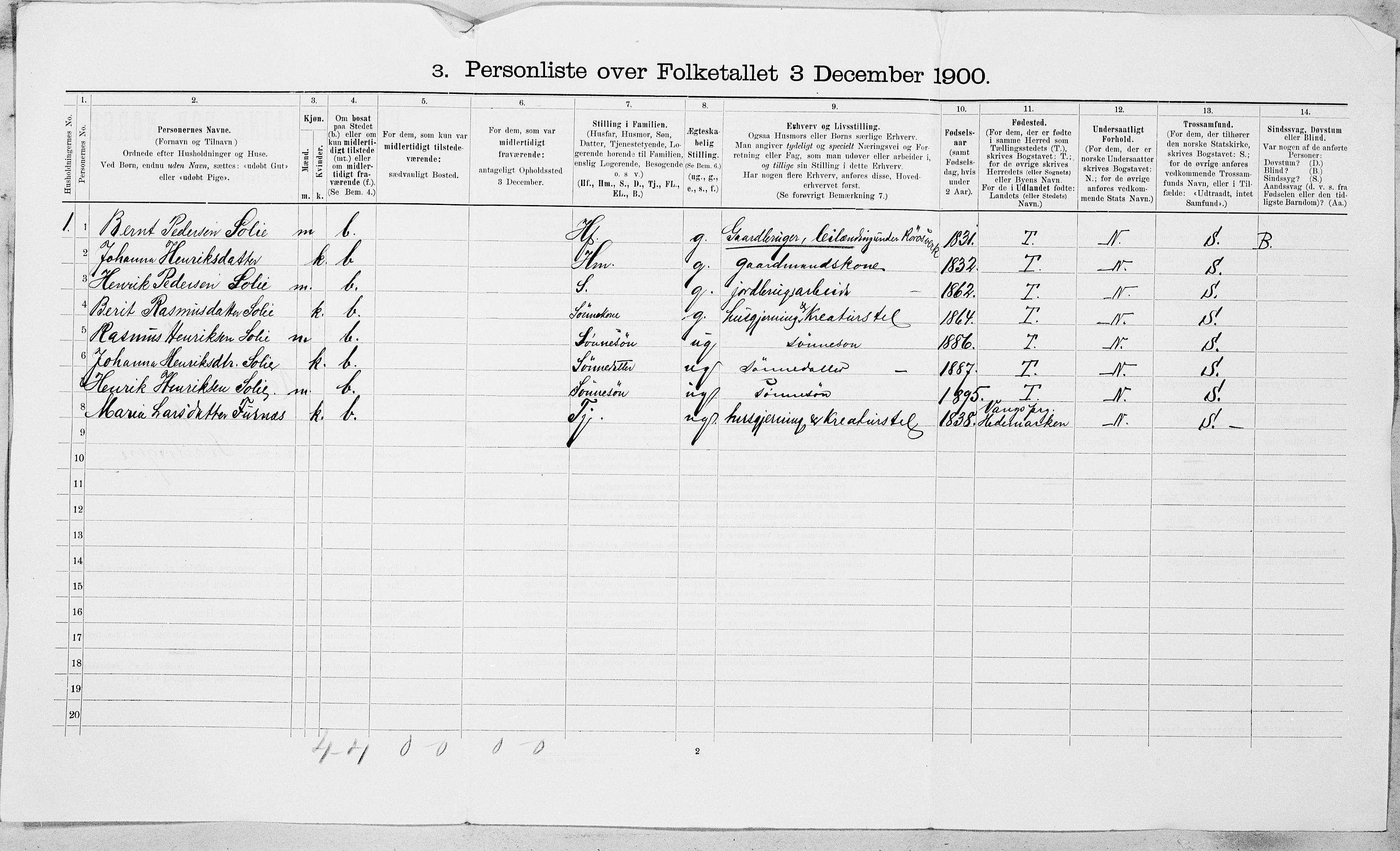 SAT, 1900 census for Røros, 1900, p. 1539