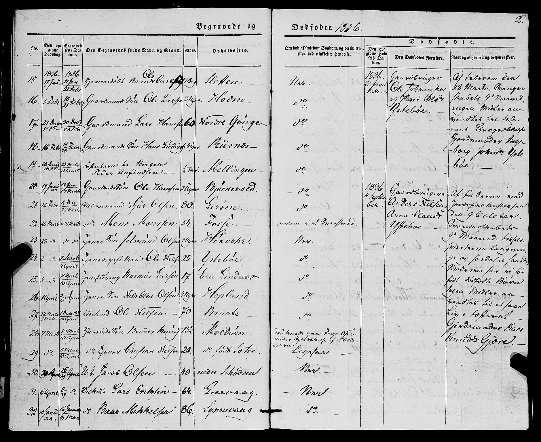 Lindås Sokneprestembete, SAB/A-76701/H/Haa: Parish register (official) no. A 14, 1835-1847, p. 2
