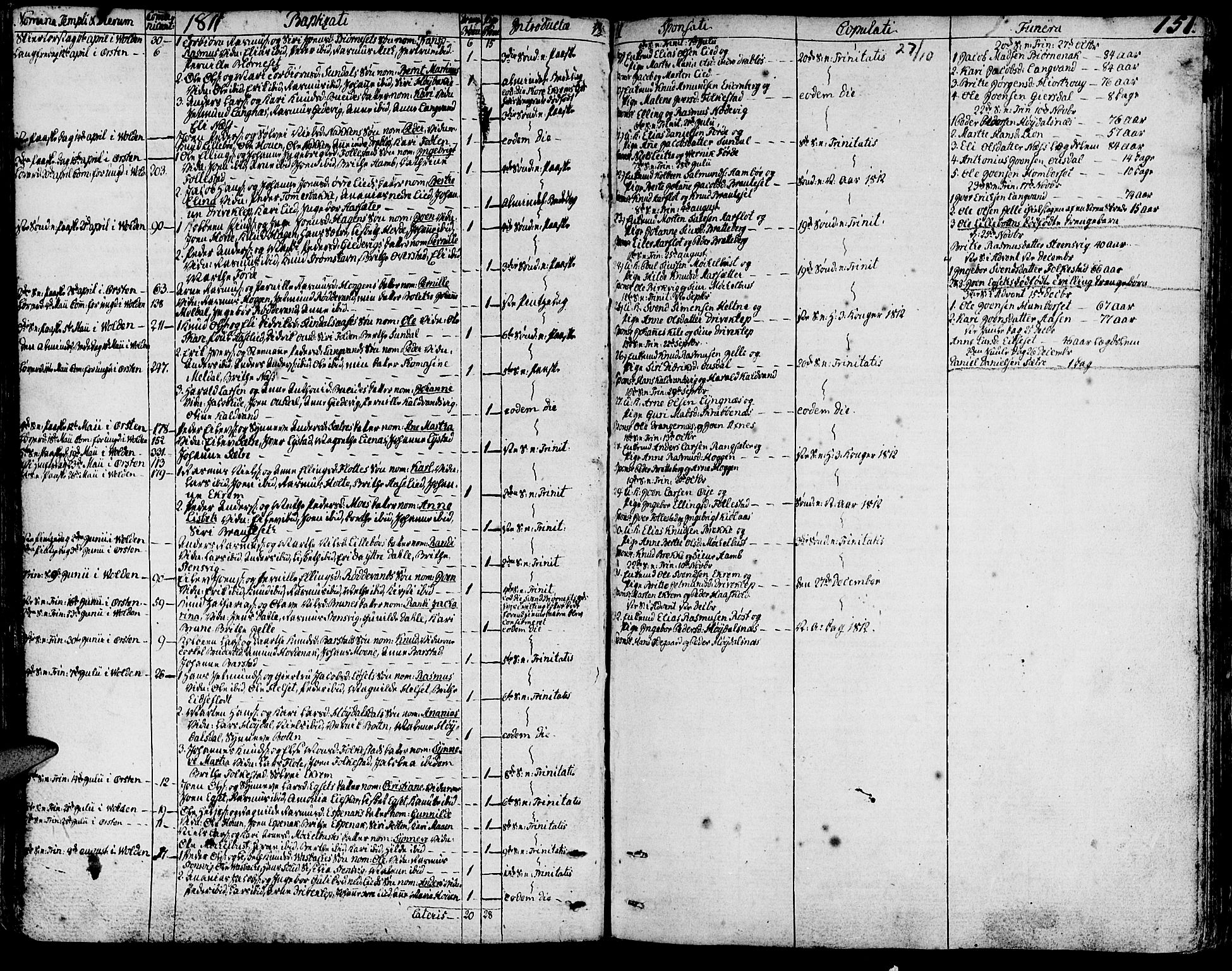 Ministerialprotokoller, klokkerbøker og fødselsregistre - Møre og Romsdal, AV/SAT-A-1454/511/L0137: Parish register (official) no. 511A04, 1787-1816, p. 151