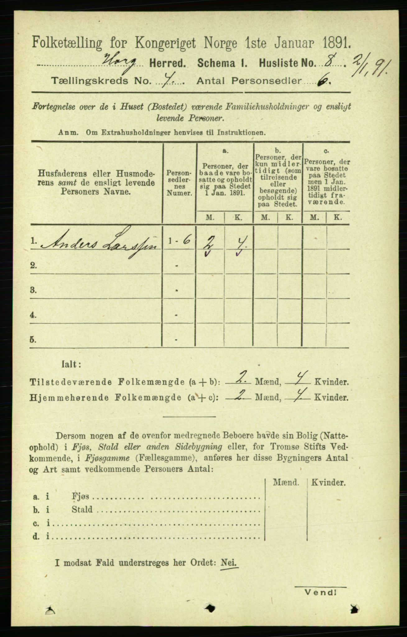 RA, 1891 census for 1650 Horg, 1891, p. 1511