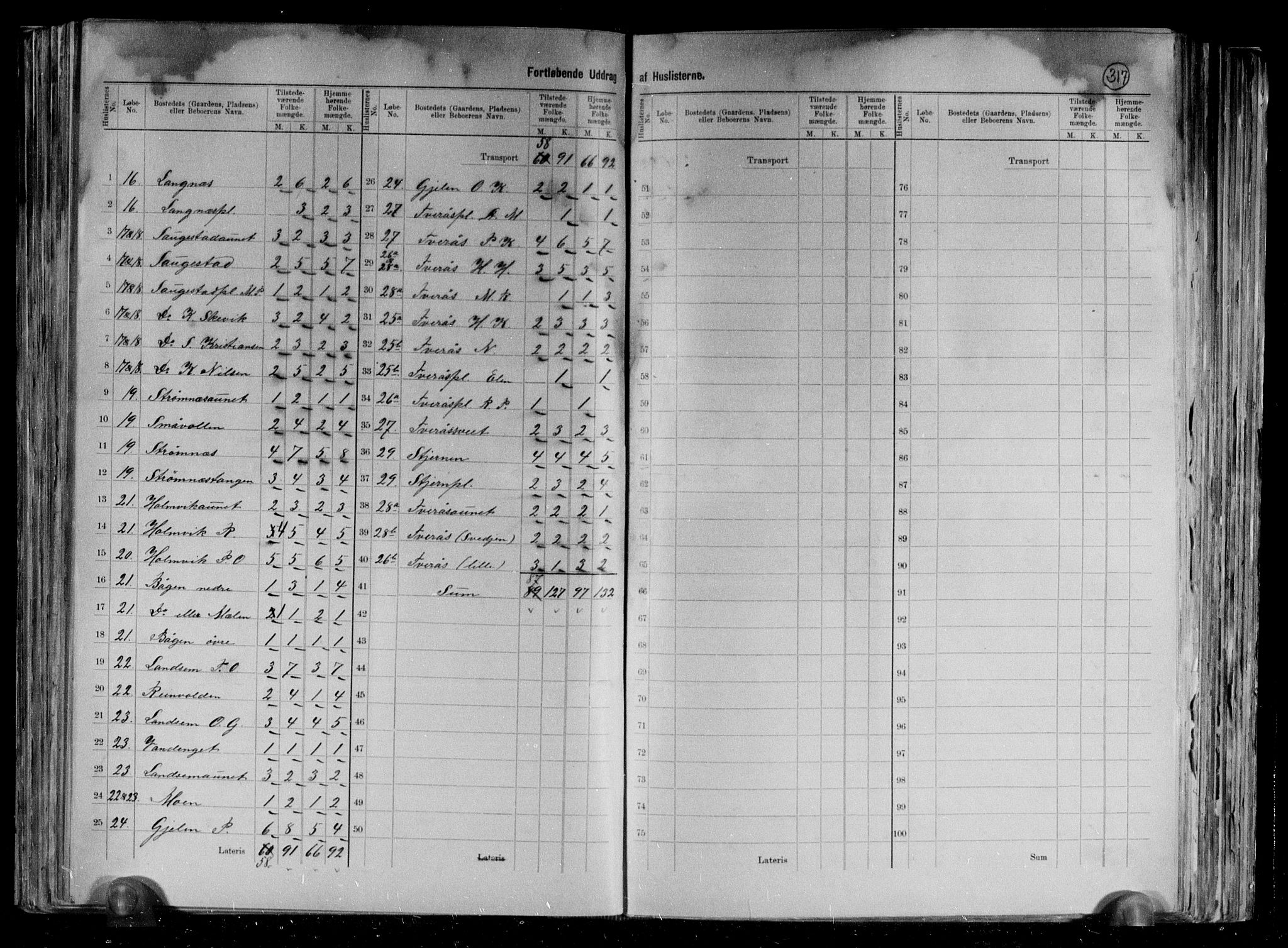 RA, 1891 census for 1727 Beitstad, 1891, p. 14