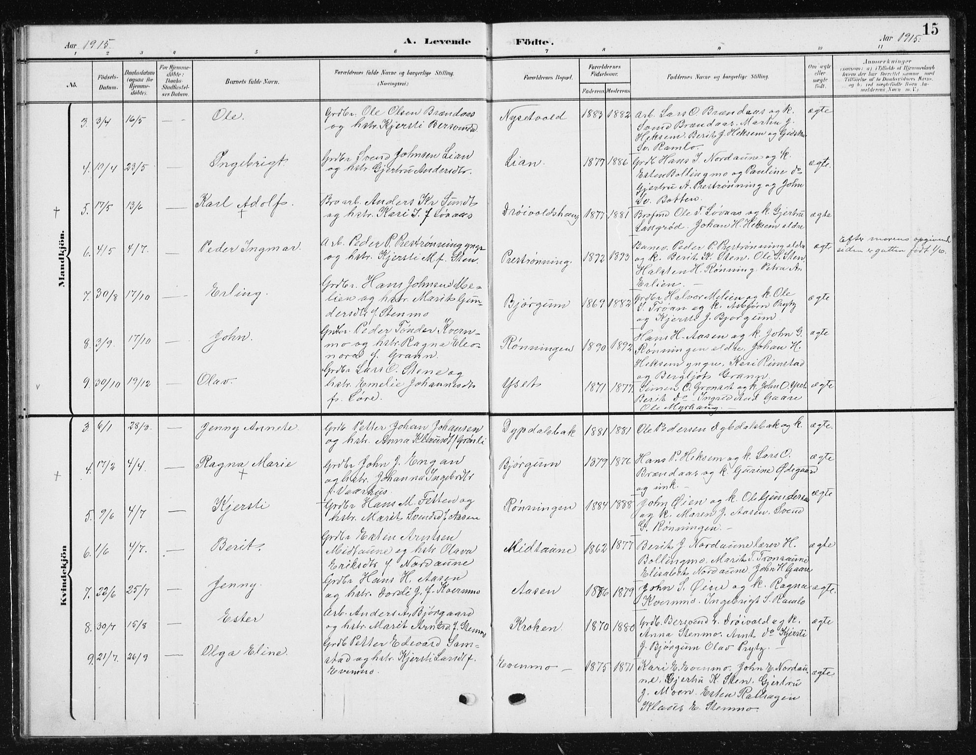 Ministerialprotokoller, klokkerbøker og fødselsregistre - Sør-Trøndelag, SAT/A-1456/685/L0979: Parish register (copy) no. 685C04, 1908-1933, p. 15