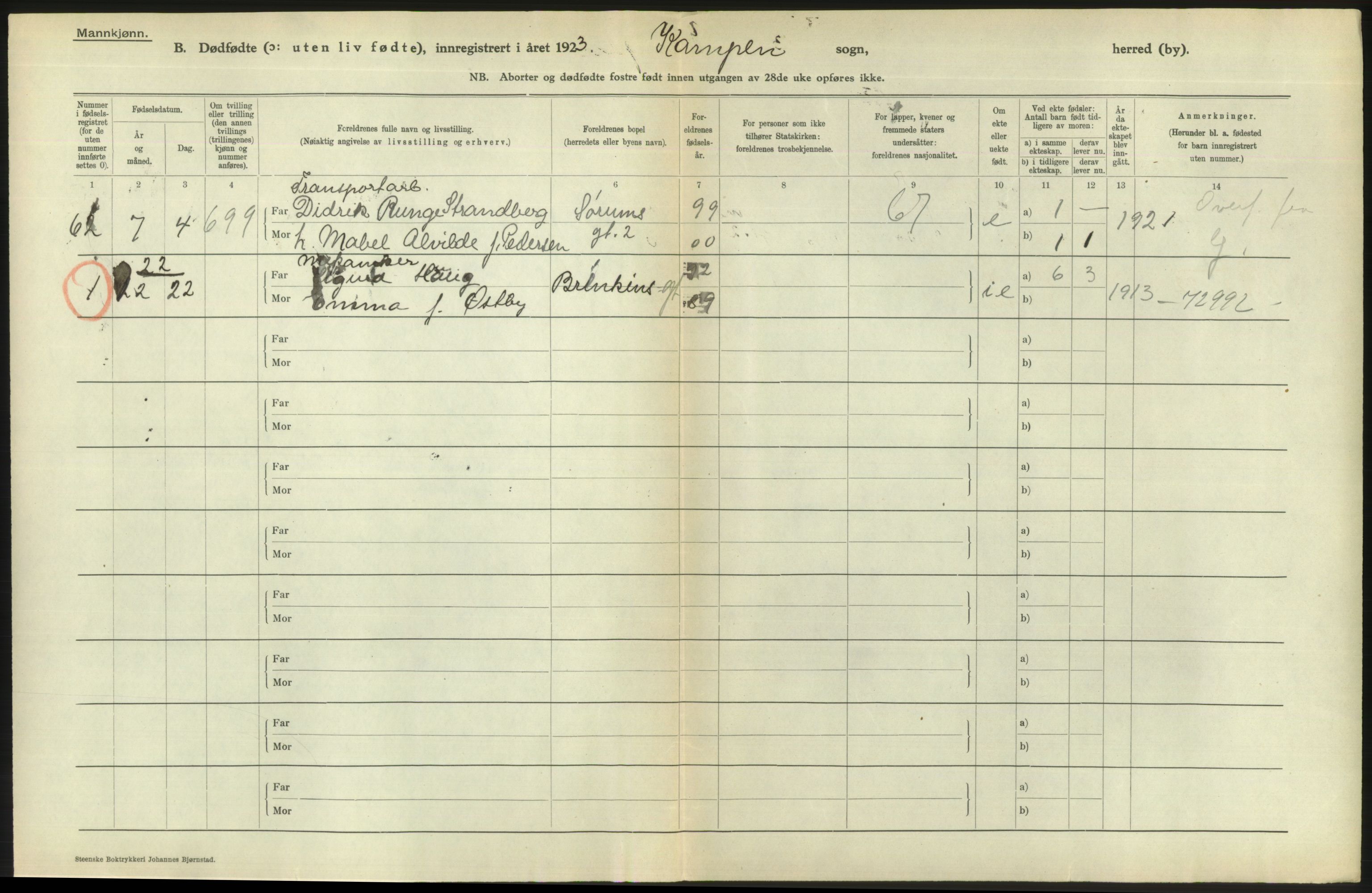 Statistisk sentralbyrå, Sosiodemografiske emner, Befolkning, AV/RA-S-2228/D/Df/Dfc/Dfcc/L0010: Kristiania: Døde, dødfødte, 1923, p. 24