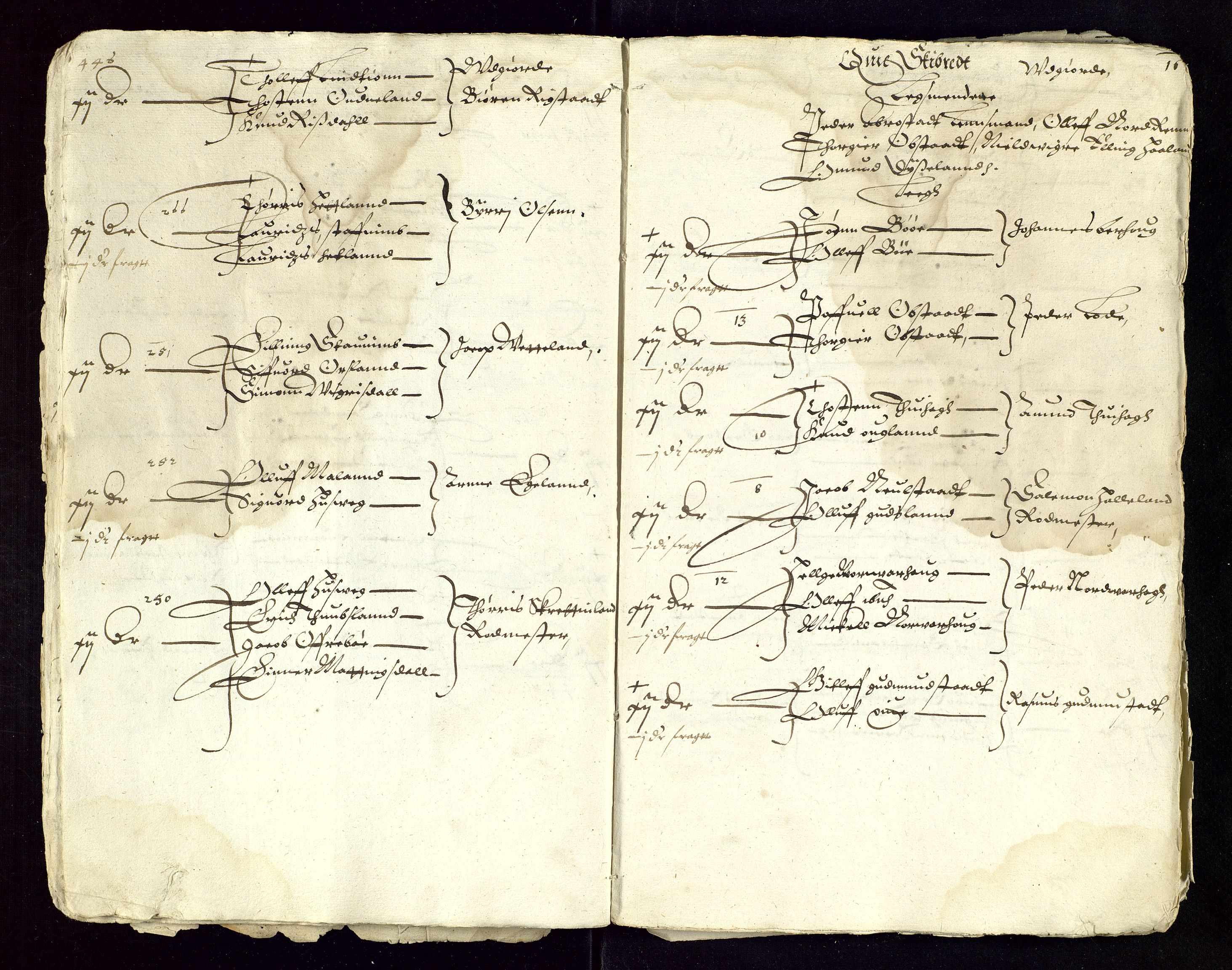 Stavanger len, AV/SAST-A-101870/Ob/L0020: Diverse, 1611-1640, p. 171