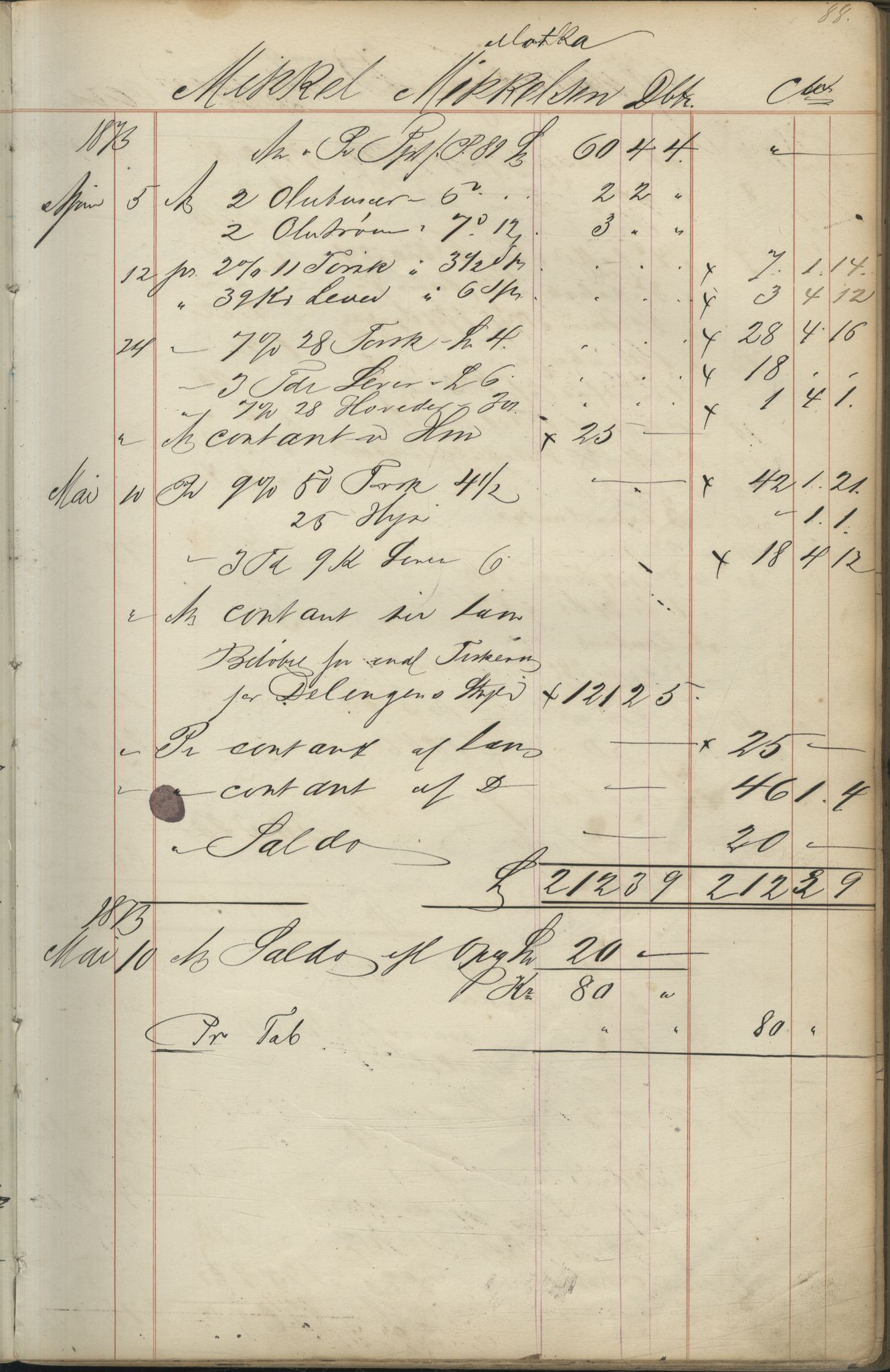 Brodtkorb handel A/S, VAMU/A-0001/F/Fc/L0001/0001: Konto for kvener og nordmenn på Kolahalvøya  / Conto for Kvæner og Nordmænd paa Russefinmarken No 1, 1868-1894, p. 88