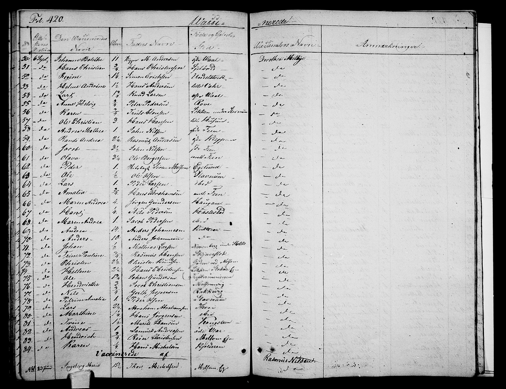 Stokke kirkebøker, SAKO/A-320/F/Fa/L0006: Parish register (official) no. I 6, 1826-1843, p. 420
