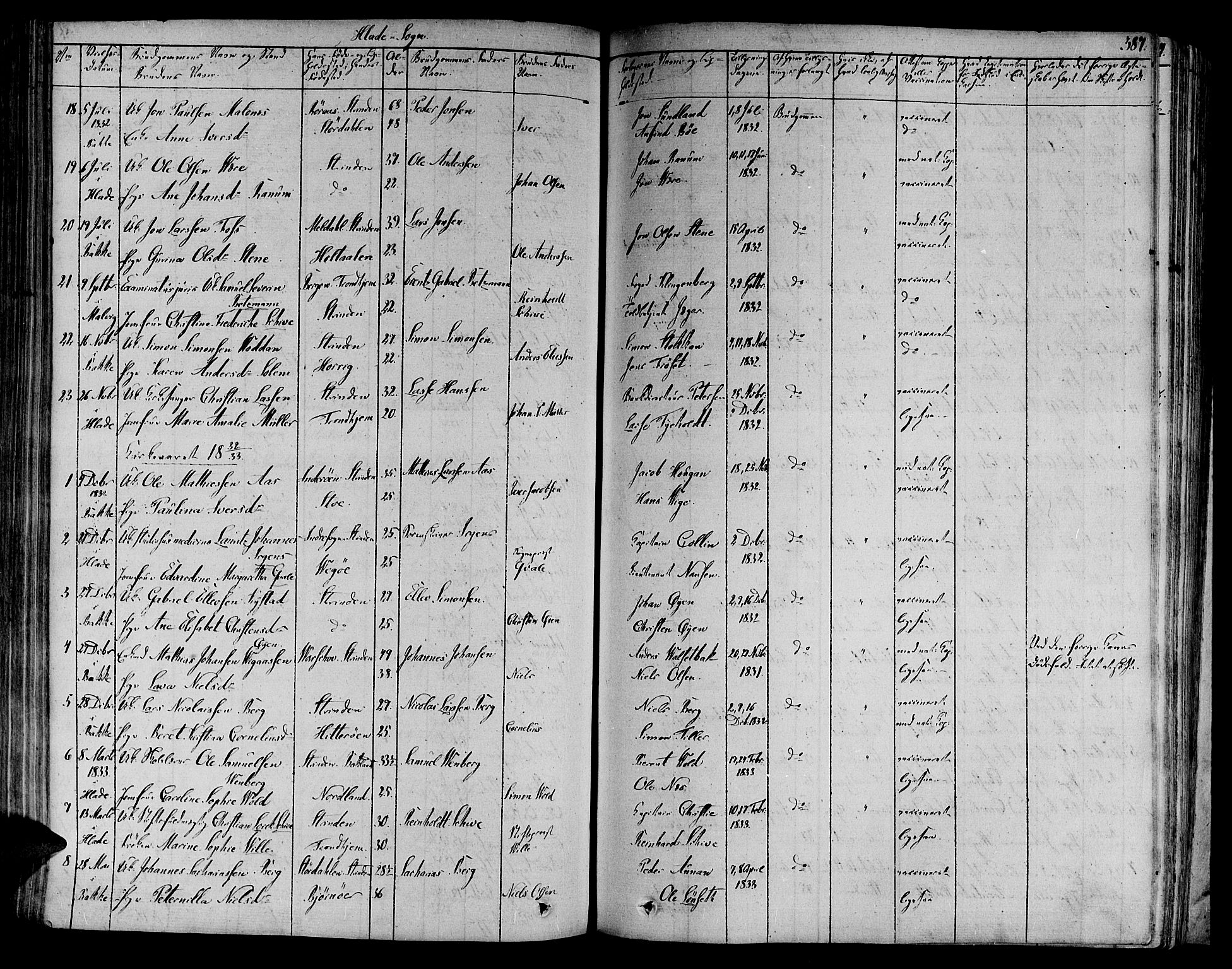 Ministerialprotokoller, klokkerbøker og fødselsregistre - Sør-Trøndelag, SAT/A-1456/606/L0286: Parish register (official) no. 606A04 /1, 1823-1840, p. 387