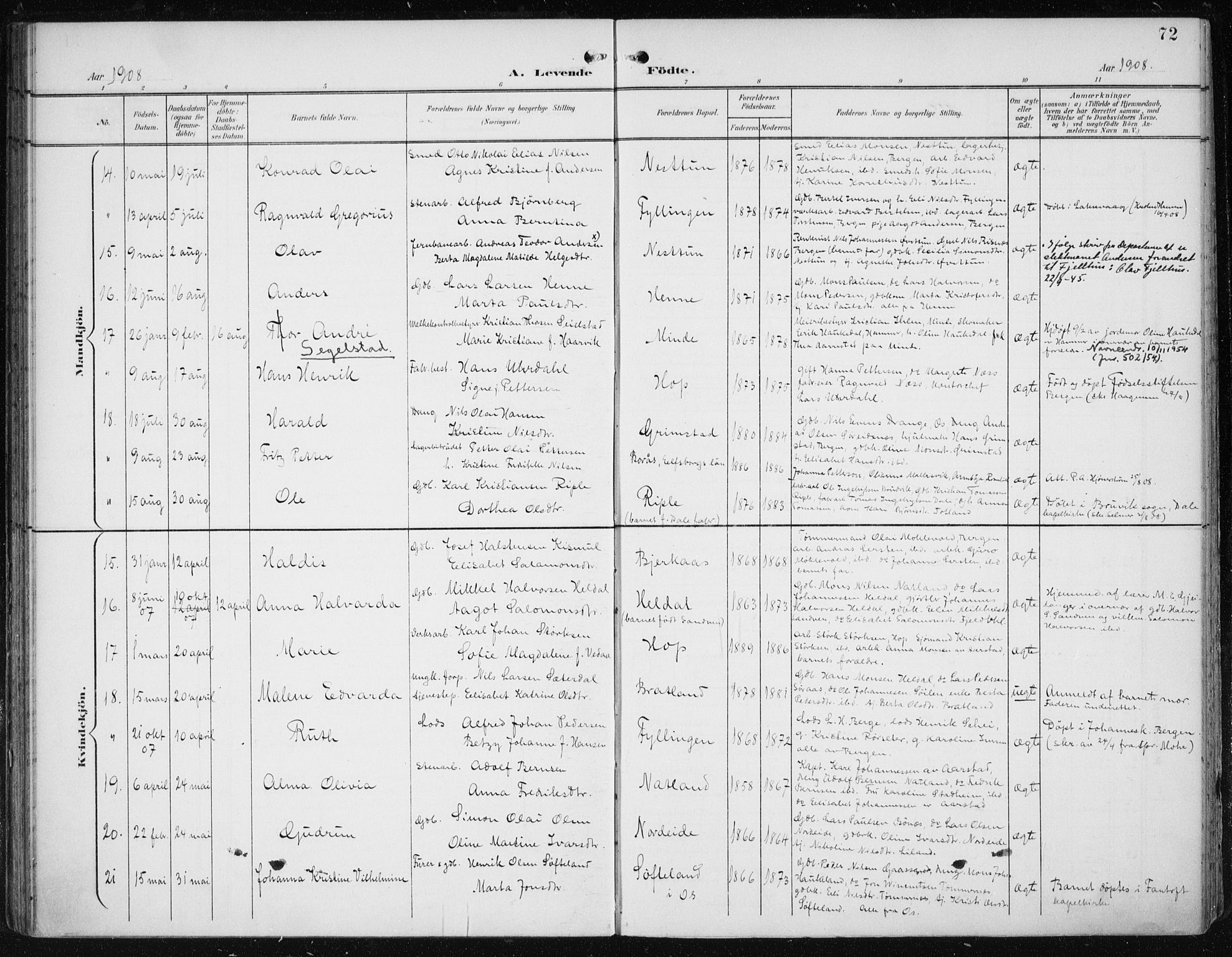 Fana Sokneprestembete, AV/SAB-A-75101/H/Haa/Haai/L0003: Parish register (official) no. I 3, 1900-1912, p. 72