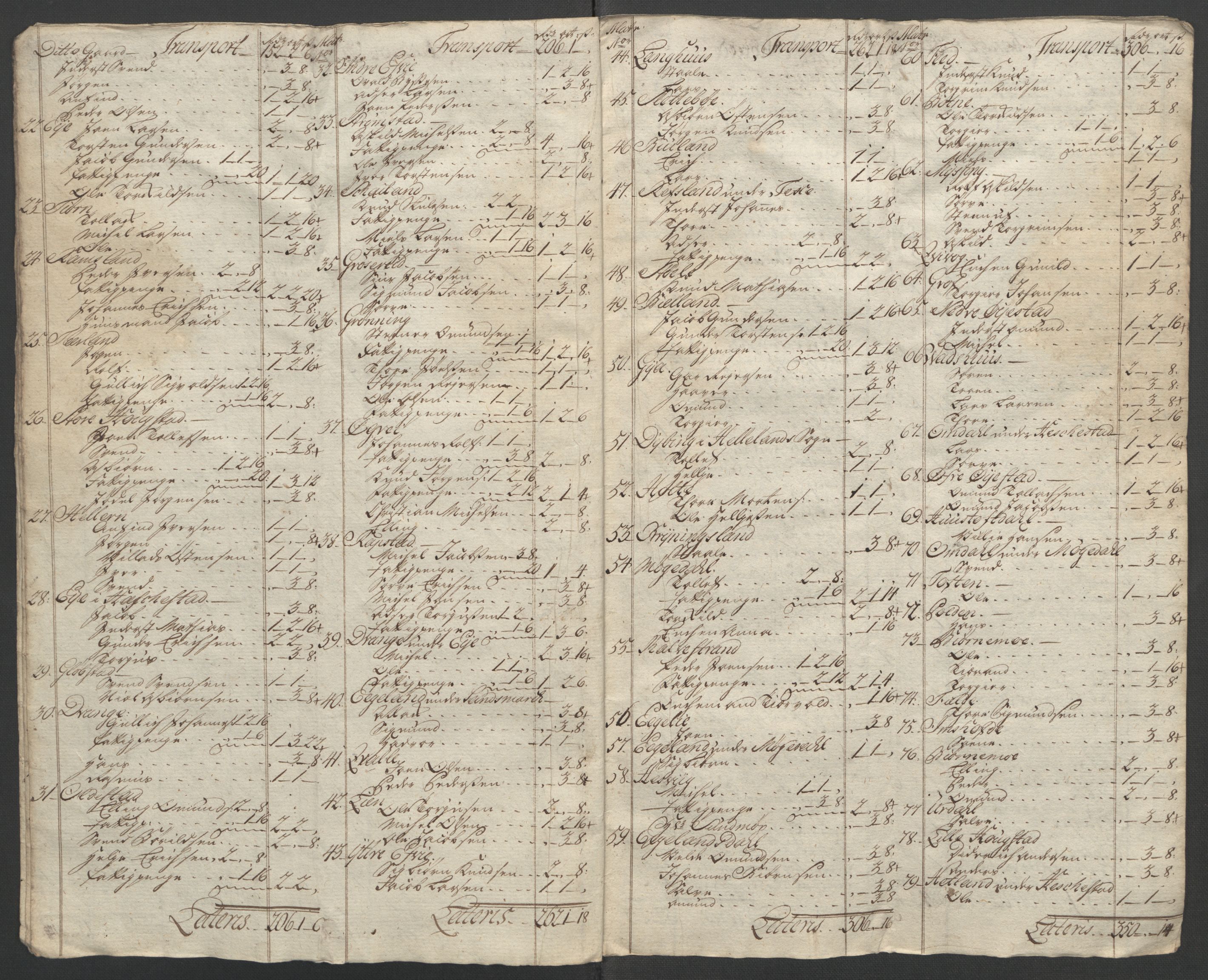 Rentekammeret inntil 1814, Reviderte regnskaper, Fogderegnskap, AV/RA-EA-4092/R46/L2835: Ekstraskatten Jæren og Dalane, 1762-1764, p. 407