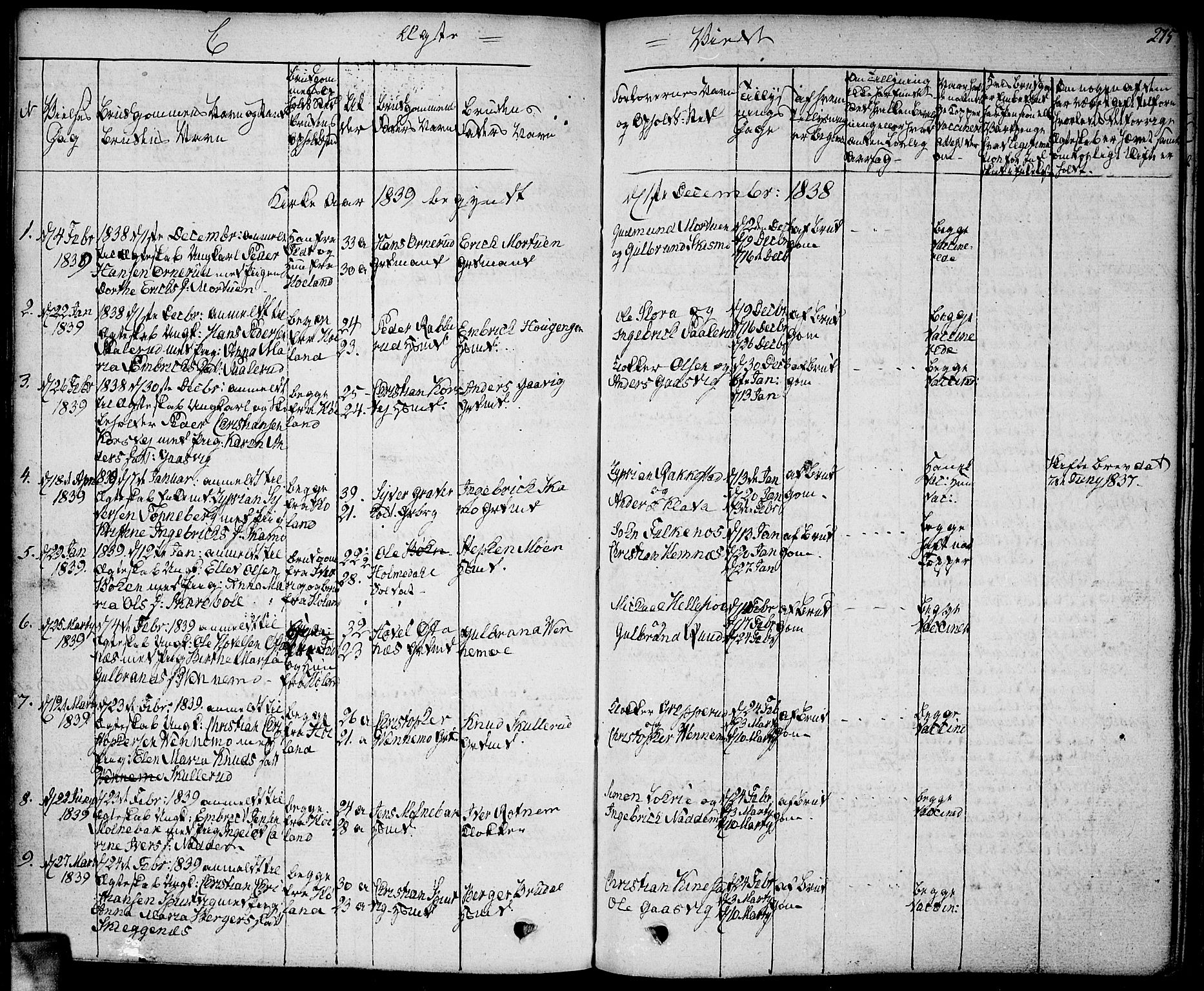 Høland prestekontor Kirkebøker, SAO/A-10346a/F/Fa/L0008: Parish register (official) no. I 8, 1827-1845, p. 275