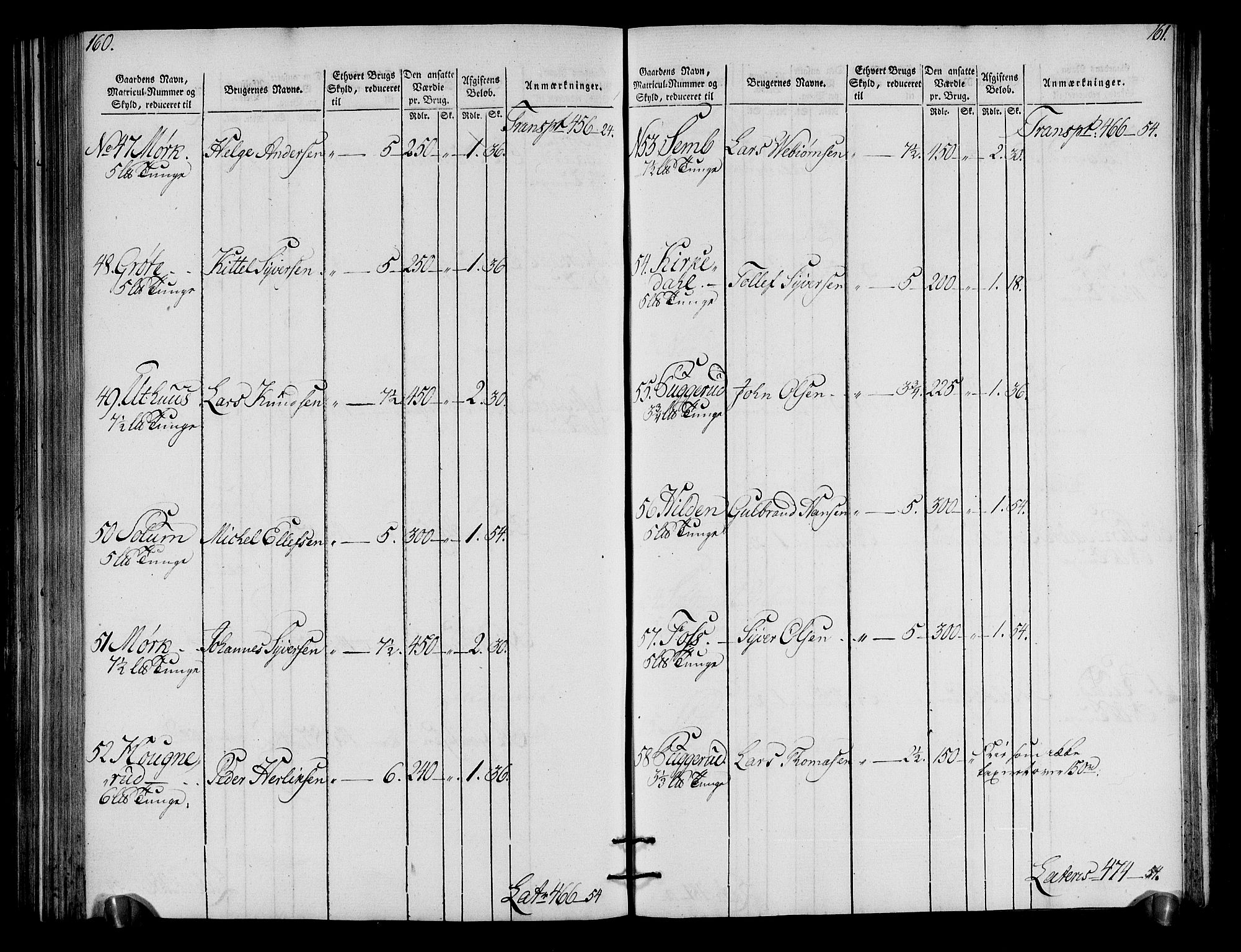 Rentekammeret inntil 1814, Realistisk ordnet avdeling, AV/RA-EA-4070/N/Ne/Nea/L0050: Ringerike og Hallingdal fogderi. Oppebørselsregister for Hallingdal, 1803-1804, p. 84