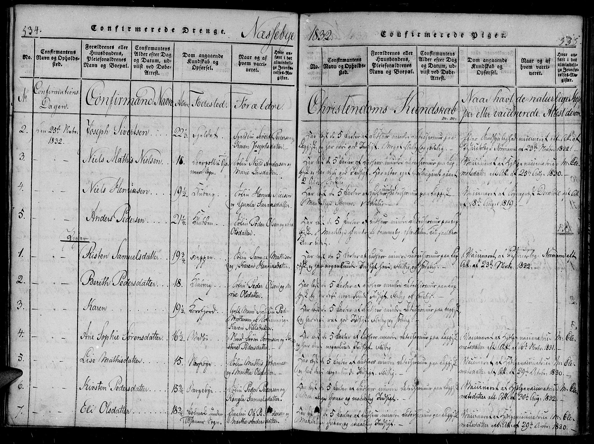 Vadsø sokneprestkontor, SATØ/S-1325/H/Ha/L0003kirke: Parish register (official) no. 3 /2, 1821-1839, p. 534-535
