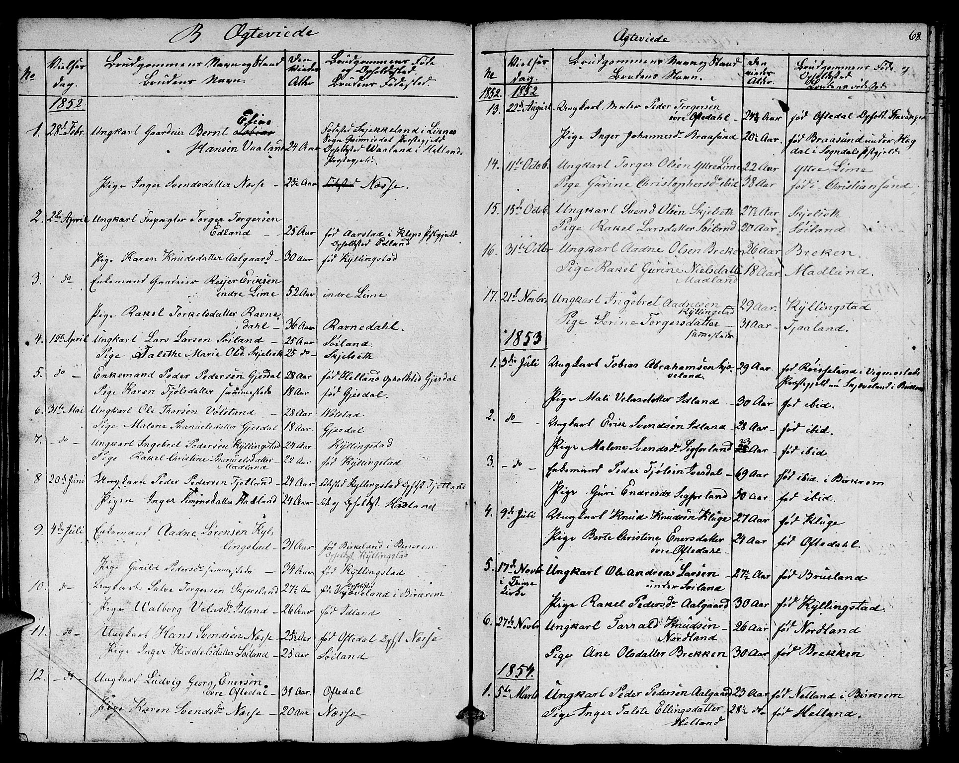 Lye sokneprestkontor, SAST/A-101794/001/30BB/L0003: Parish register (copy) no. B 3, 1852-1874, p. 68