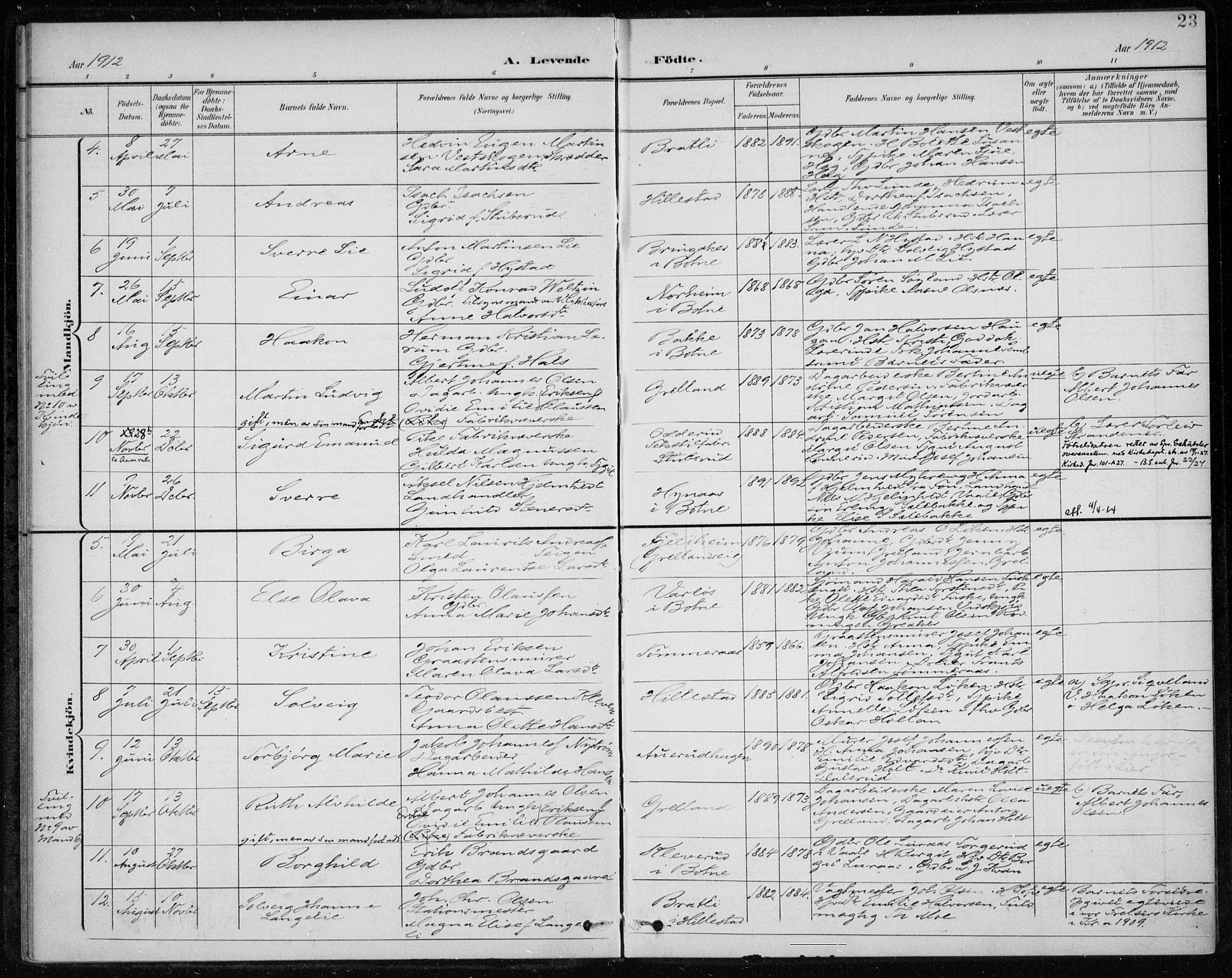 Botne kirkebøker, AV/SAKO-A-340/F/Fb/L0002: Parish register (official) no. II 2, 1902-1915, p. 23