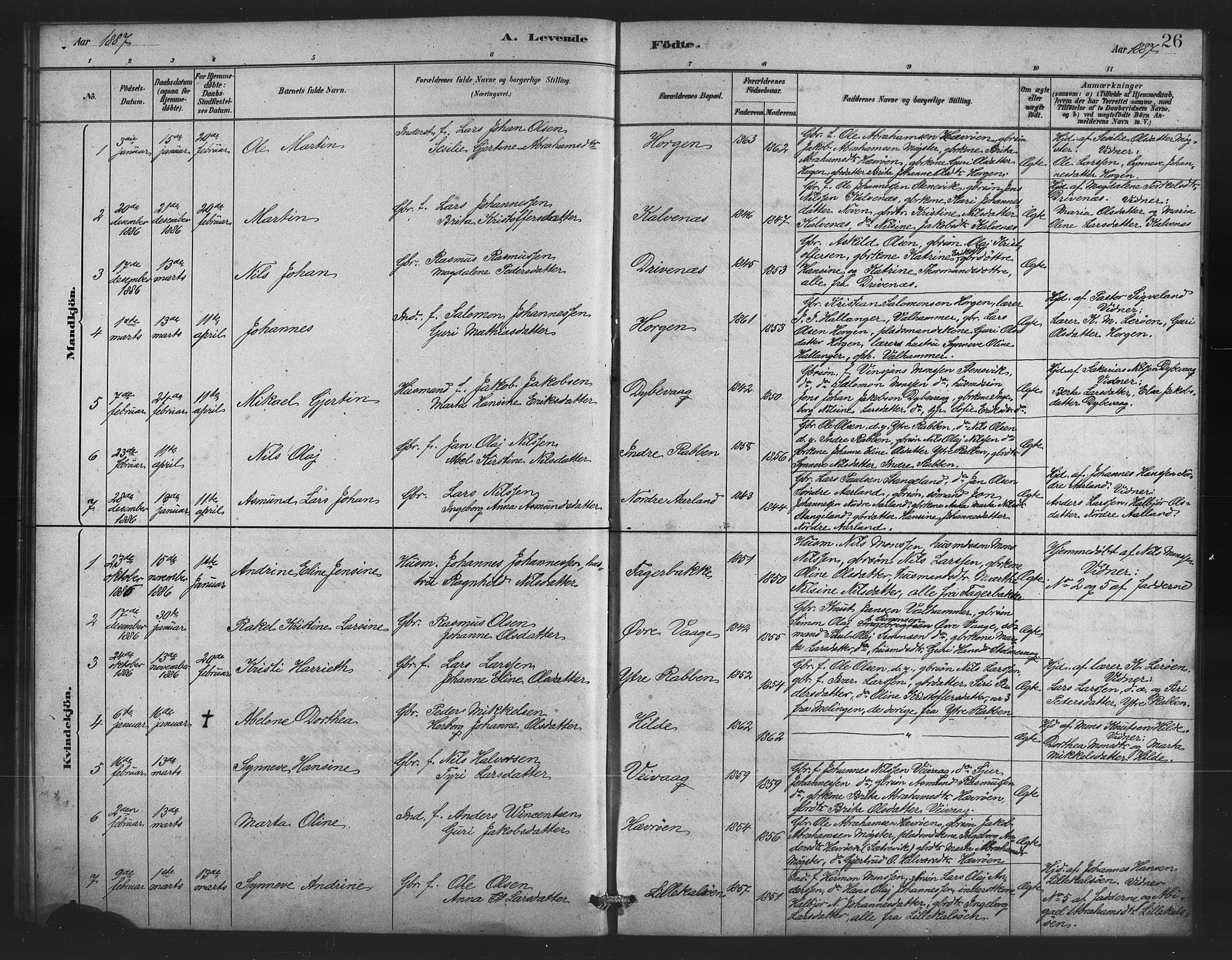 Austevoll Sokneprestembete, SAB/A-74201/H/Hab: Parish register (copy) no. B 3, 1879-1888, p. 26