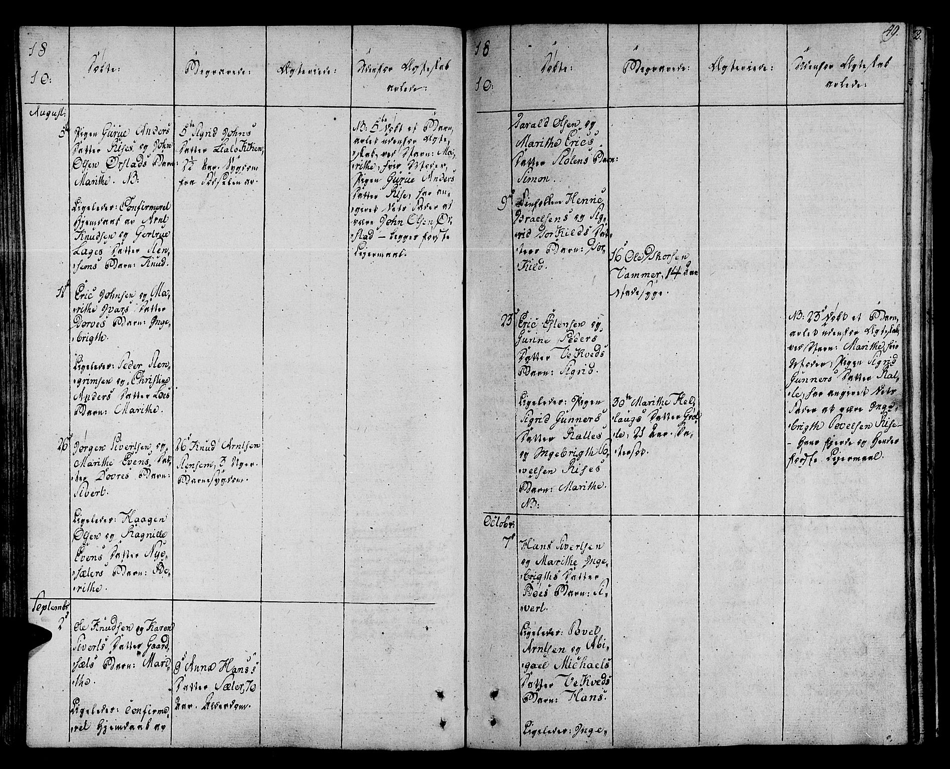 Ministerialprotokoller, klokkerbøker og fødselsregistre - Sør-Trøndelag, AV/SAT-A-1456/678/L0894: Parish register (official) no. 678A04, 1806-1815, p. 49