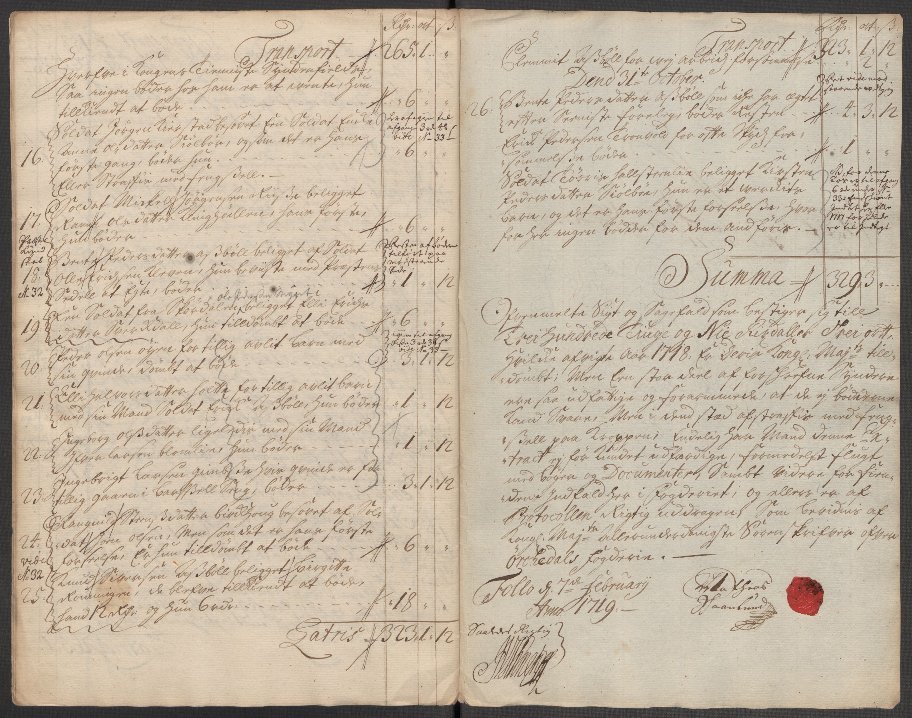 Rentekammeret inntil 1814, Reviderte regnskaper, Fogderegnskap, RA/EA-4092/R60/L3971: Fogderegnskap Orkdal og Gauldal, 1718, p. 244