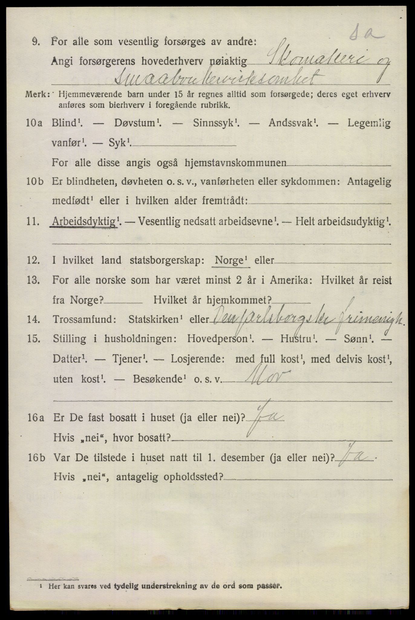 SAKO, 1920 census for Våle, 1920, p. 1283