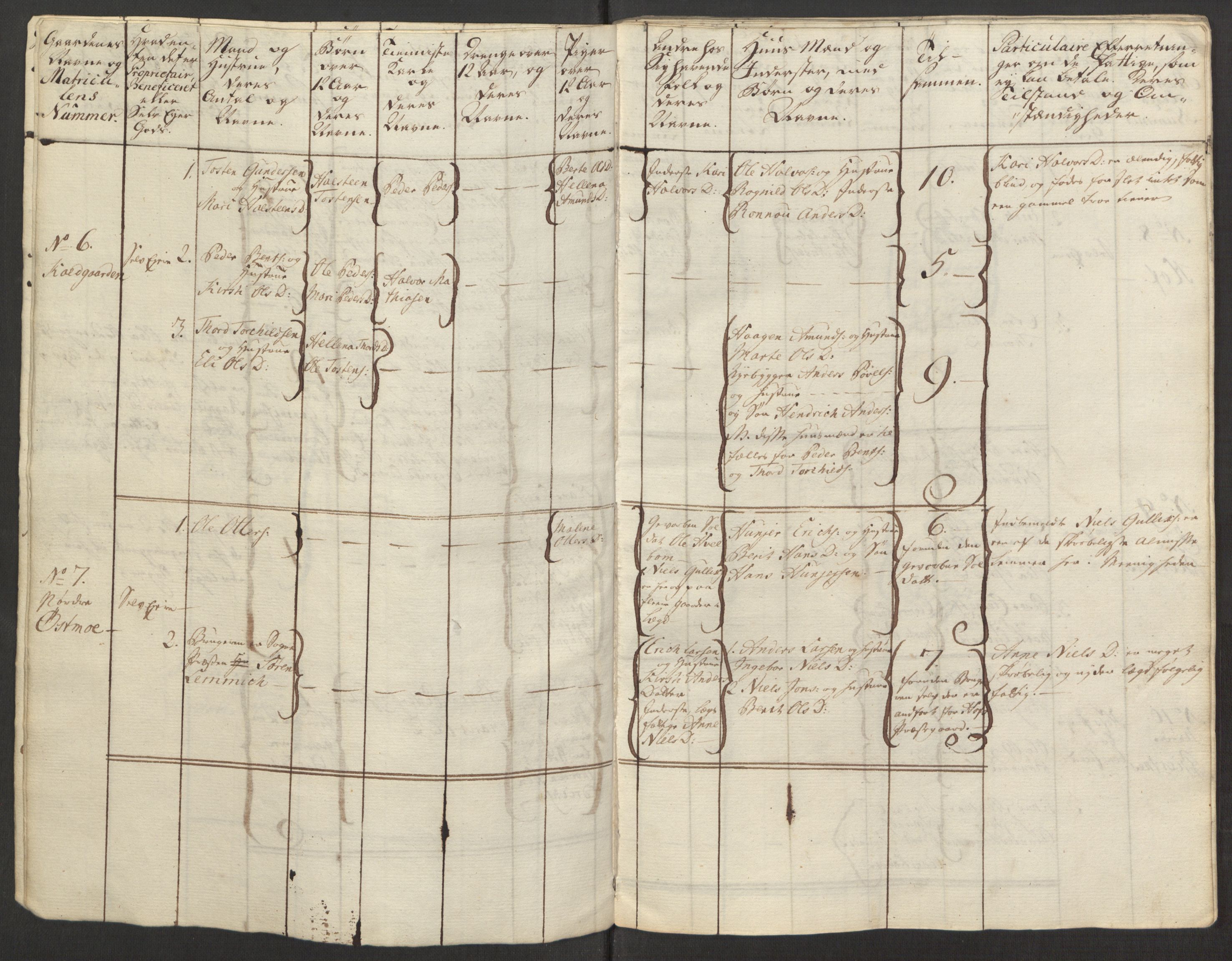 Rentekammeret inntil 1814, Reviderte regnskaper, Fogderegnskap, AV/RA-EA-4092/R15/L1014: Ekstraskatten Østerdal, 1762-1764, p. 218