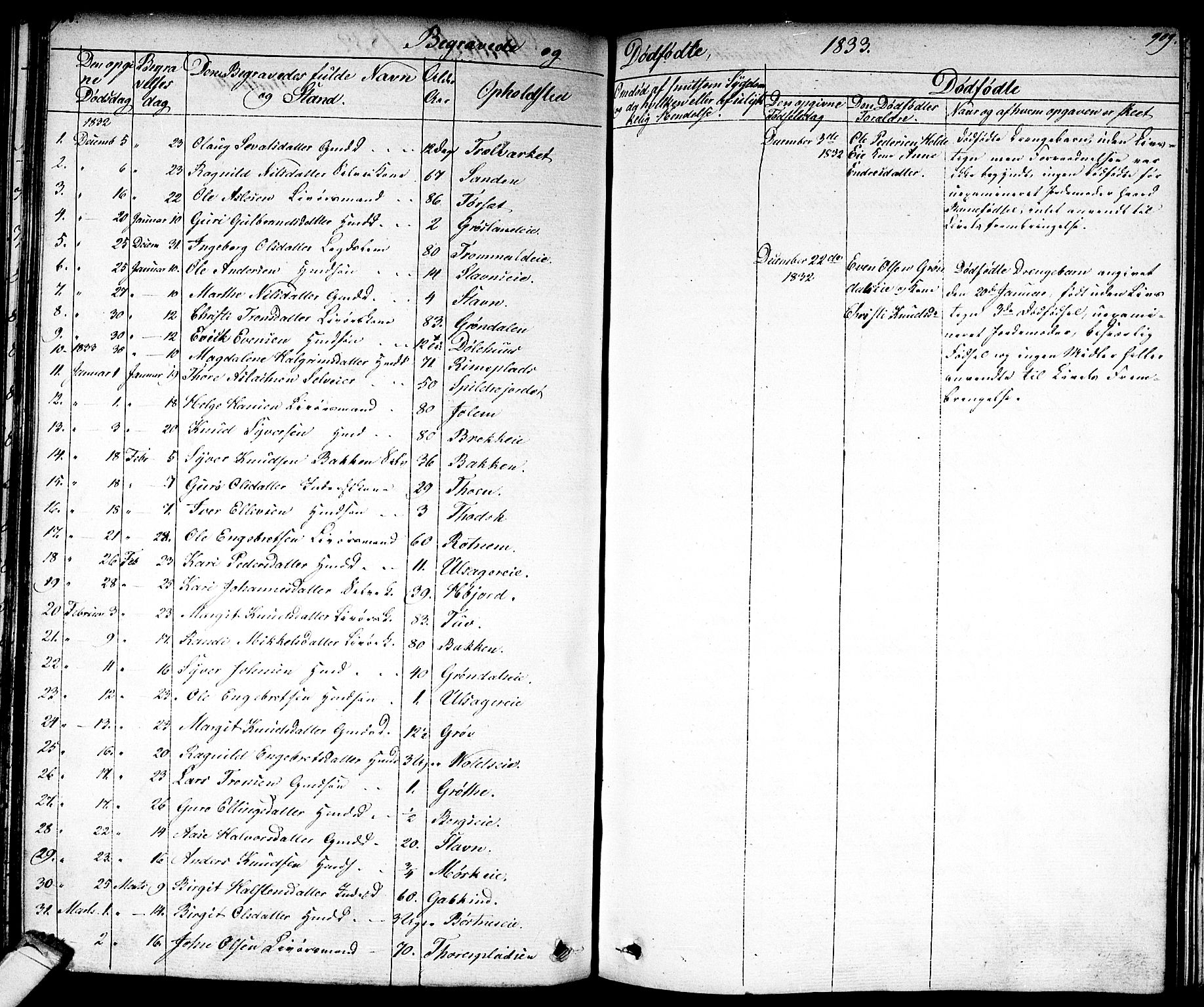 Nes kirkebøker, SAKO/A-236/F/Fa/L0008: Parish register (official) no. 8, 1824-1834, p. 908-909