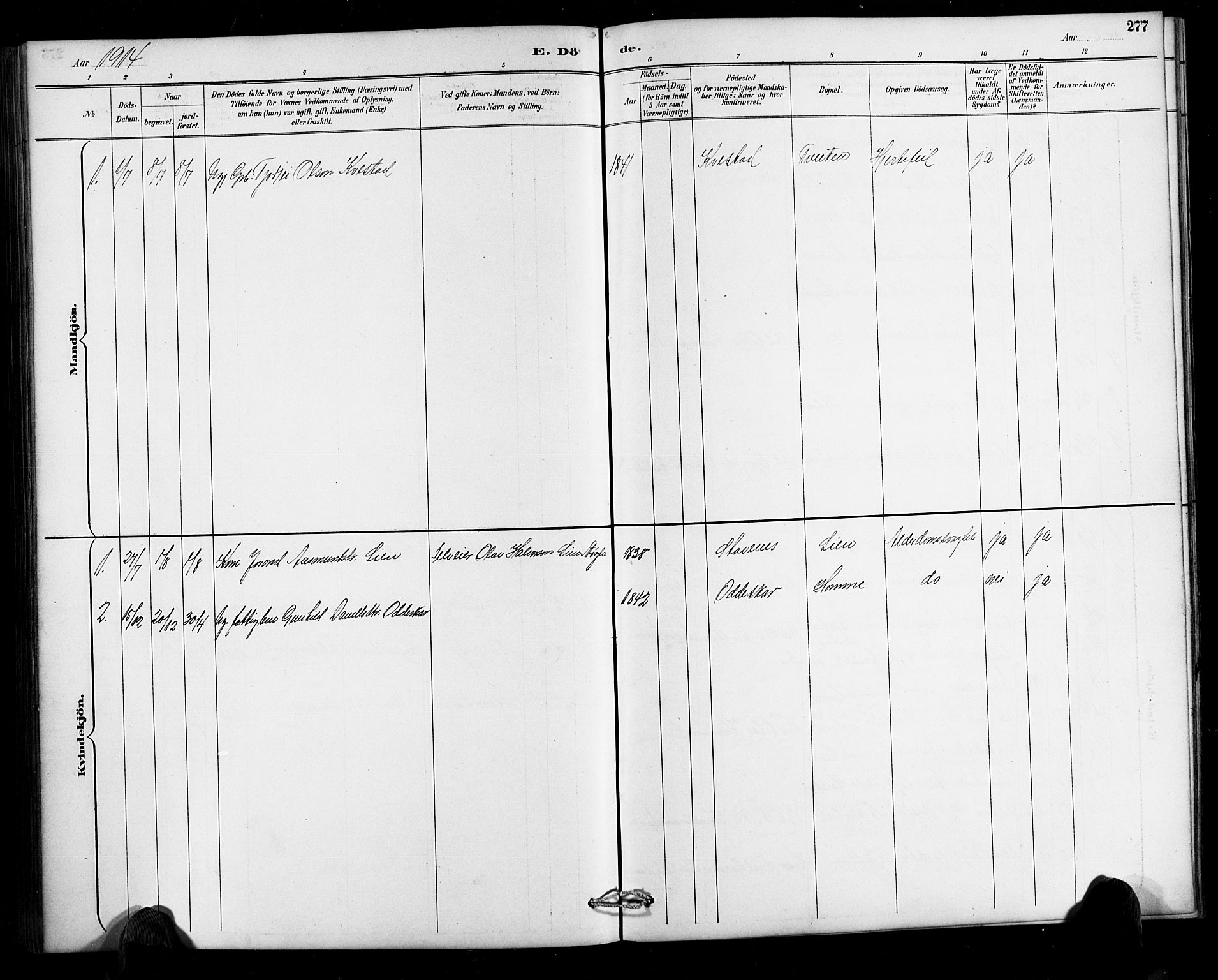 Valle sokneprestkontor, AV/SAK-1111-0044/F/Fb/Fbc/L0004: Parish register (copy) no. B 4, 1890-1928, p. 277