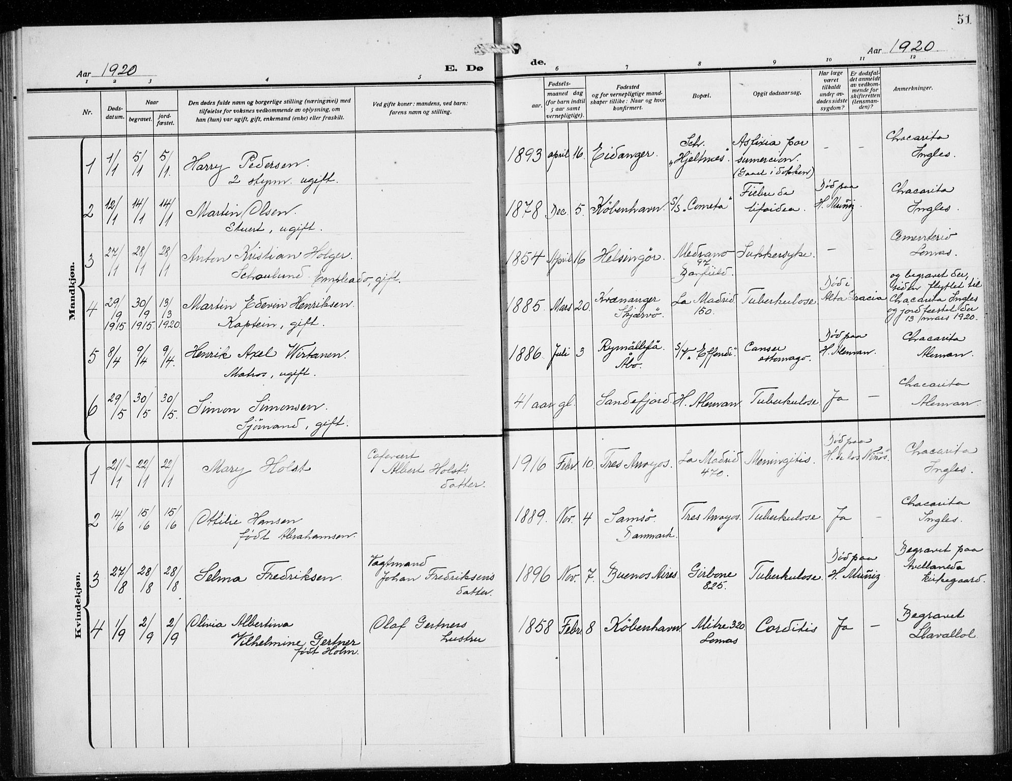 Den norske sjømannsmisjon i utlandet/Syd-Amerika (Buenos Aires m.fl.), SAB/SAB/PA-0118/H/Ha/L0003: Parish register (official) no. A 3, 1920-1938, p. 51