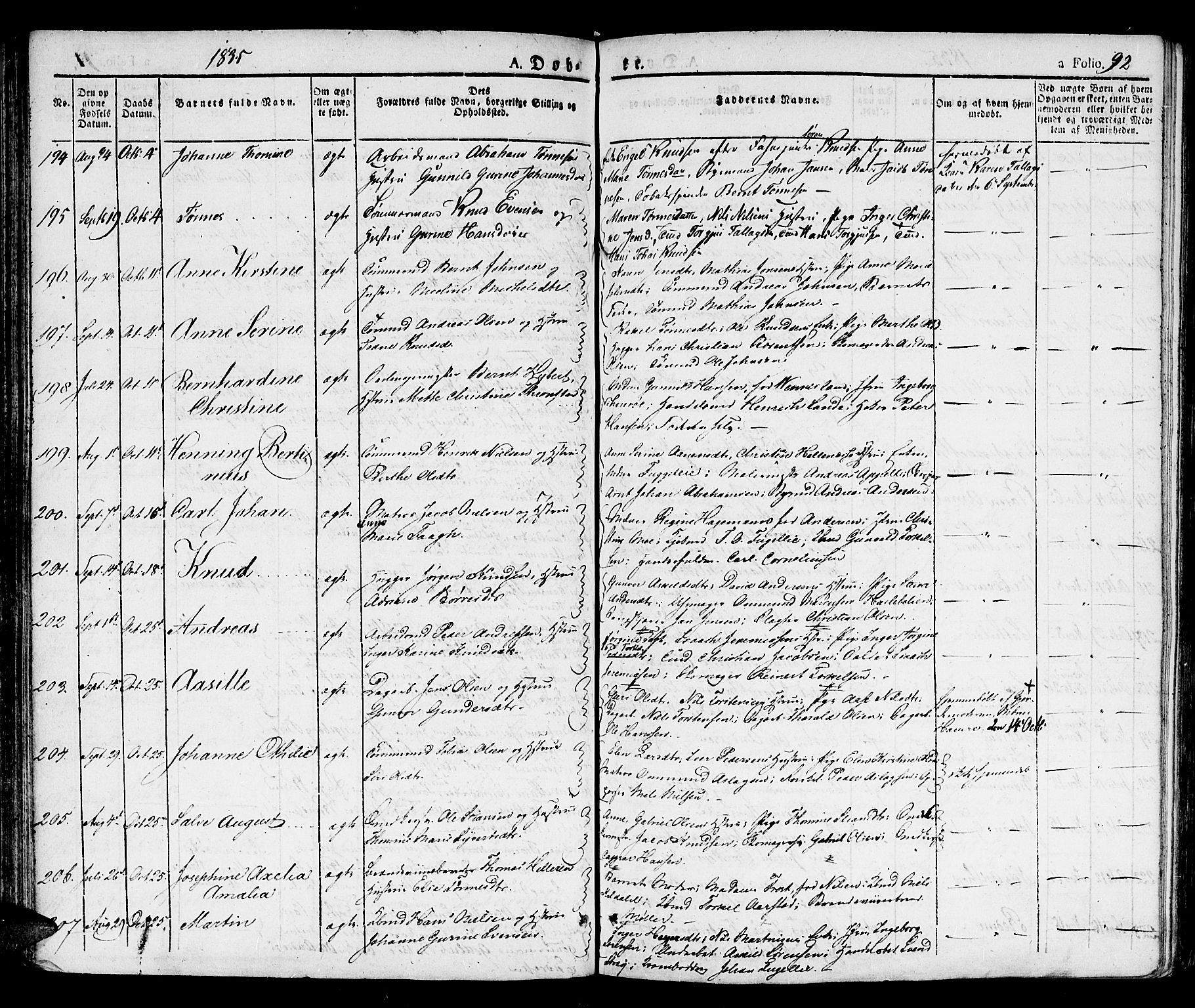 Kristiansand domprosti, SAK/1112-0006/F/Fb/L0007: Parish register (copy) no. B 7, 1829-1837, p. 92