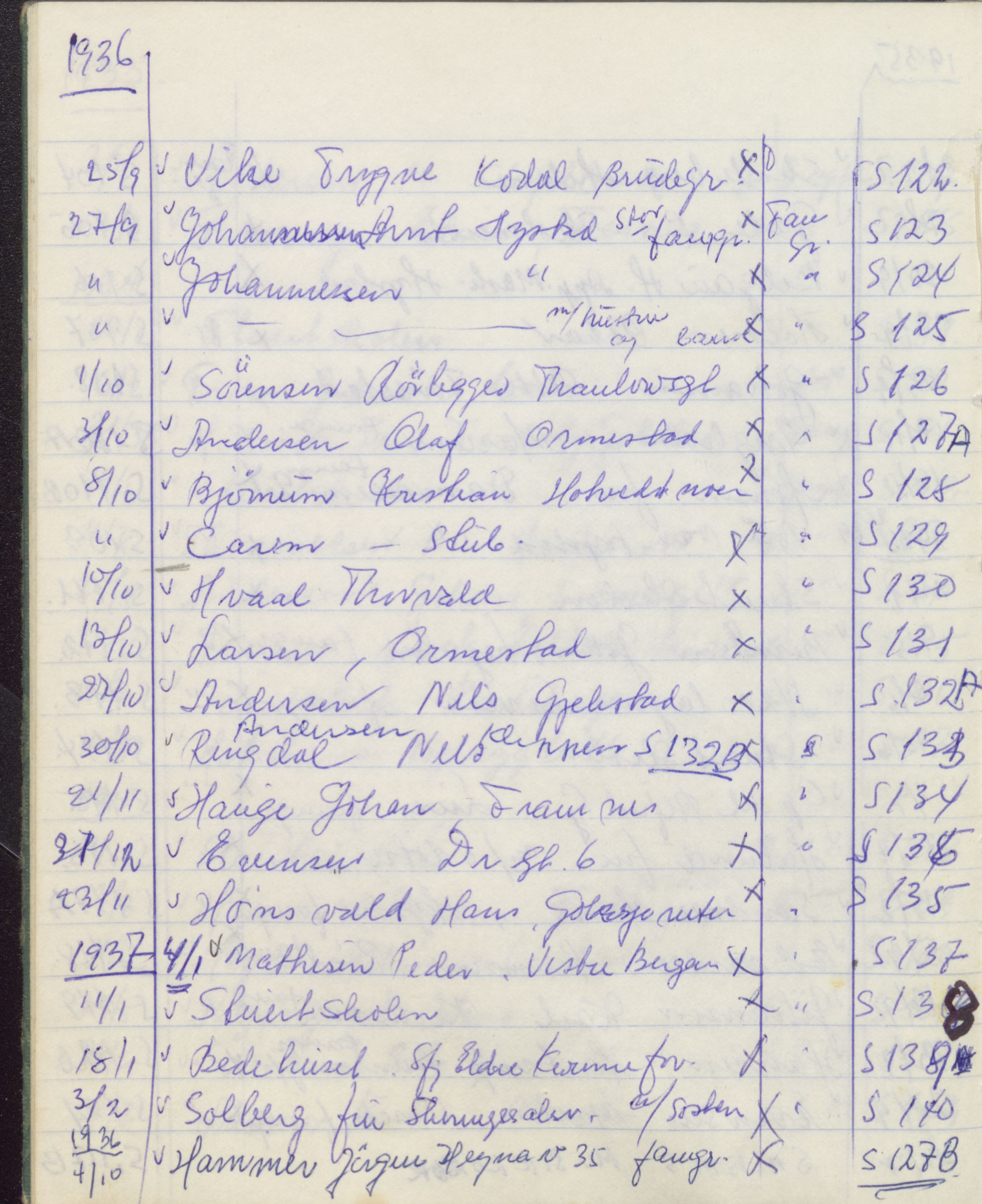 Pa 1494 - Jørgensen, Antonius. Fotograf, VEMU/A-2760/F/Fa, 1927-2004, p. 3373
